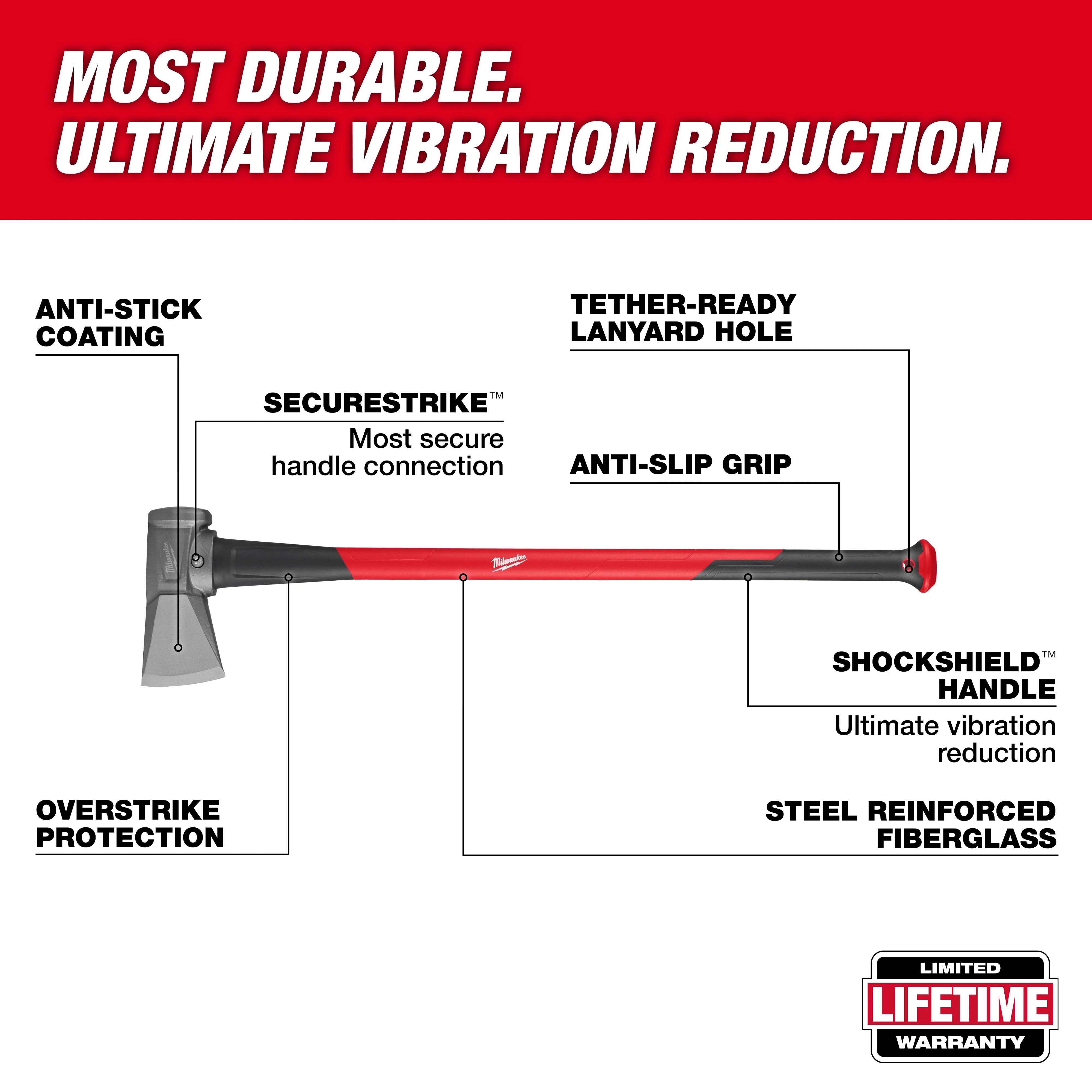 8lb Splitting Maul (36" Handle) featuring anti-stick coating, anti-slip grip, Securestrike handle, and Shockshield handle for vibration reduction.