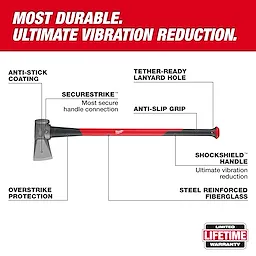 8lb Splitting Maul (36" Handle) featuring anti-stick coating, anti-slip grip, Securestrike handle, and Shockshield handle for vibration reduction.