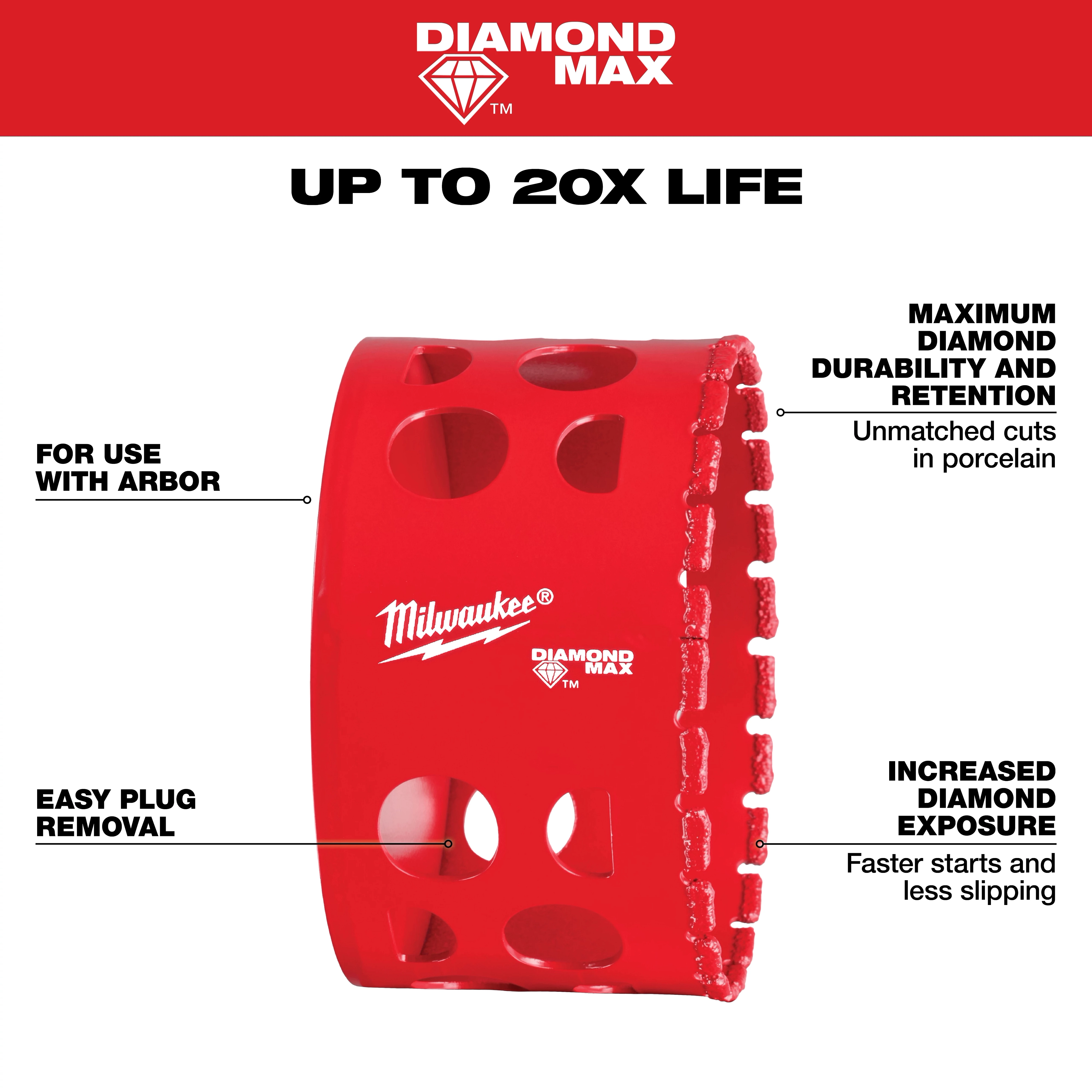 Milwaukee 3" Diamond Max Hole Saw with red body, multiple cut-out holes, and labeled features, including maximum diamond durability, easy plug removal, and increased diamond exposure.