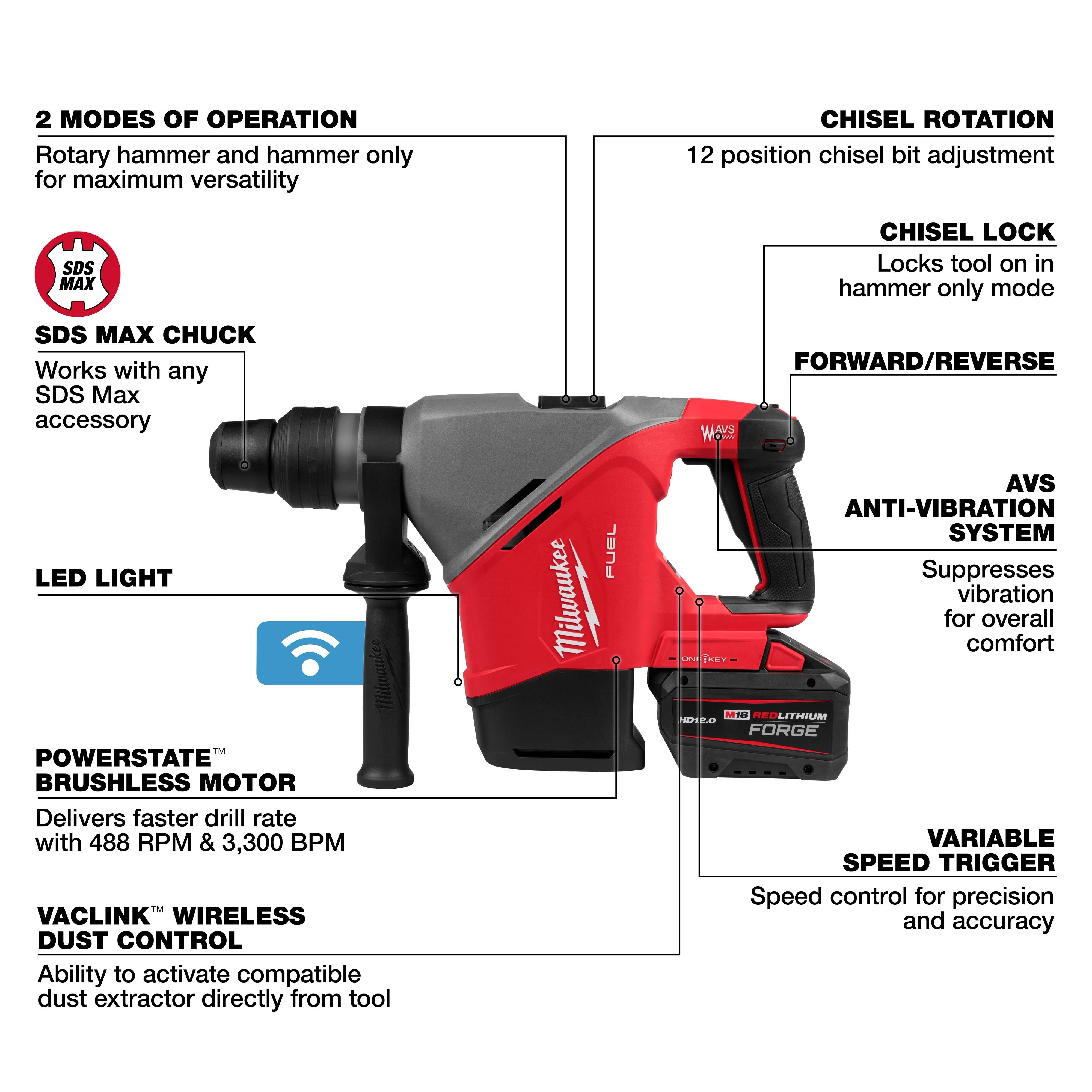 The M18 FUEL 1-9/16" SDS Max Rotary Hammer with ONE-KEY features two operation modes, chisel rotation, LED light, and anti-vibration system.