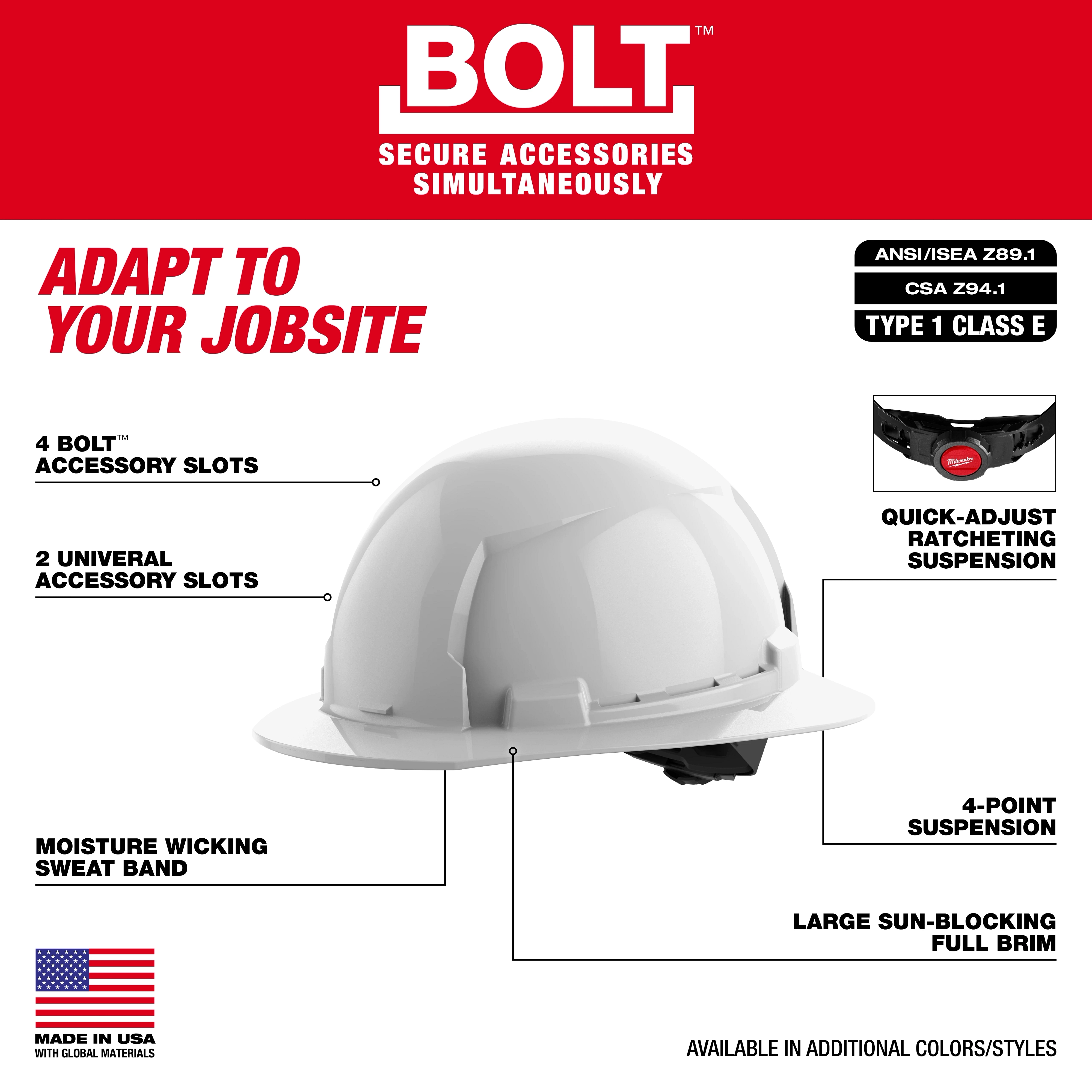 Milwaukee BOLT White Full Brim Hard Hat w/4pt Ratcheting Suspension (USA) - Type 1, Class E features 4 BOLT accessory slots, two universal accessory slots, moisture-wicking sweatband, large sun-blocking brim, and quick-adjust ratcheting suspension for 4-point comfort.
