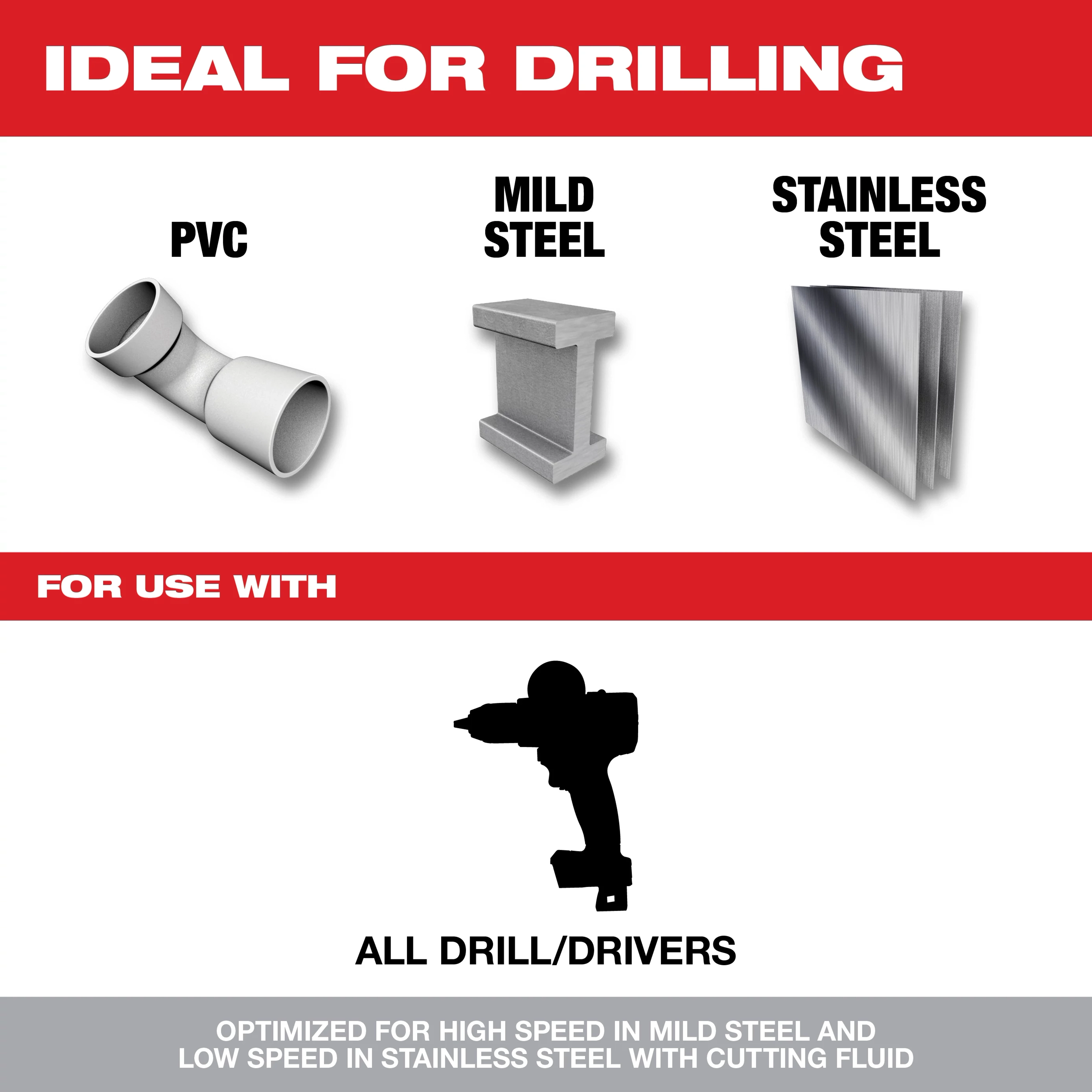 Cobalt%20Step%20Bits are ideal for drilling through PVC, mild steel, and stainless steel. Suitable for use with all drill/drivers, these bits are optimized for high speed in mild steel and low speed with cutting fluid in stainless steel.