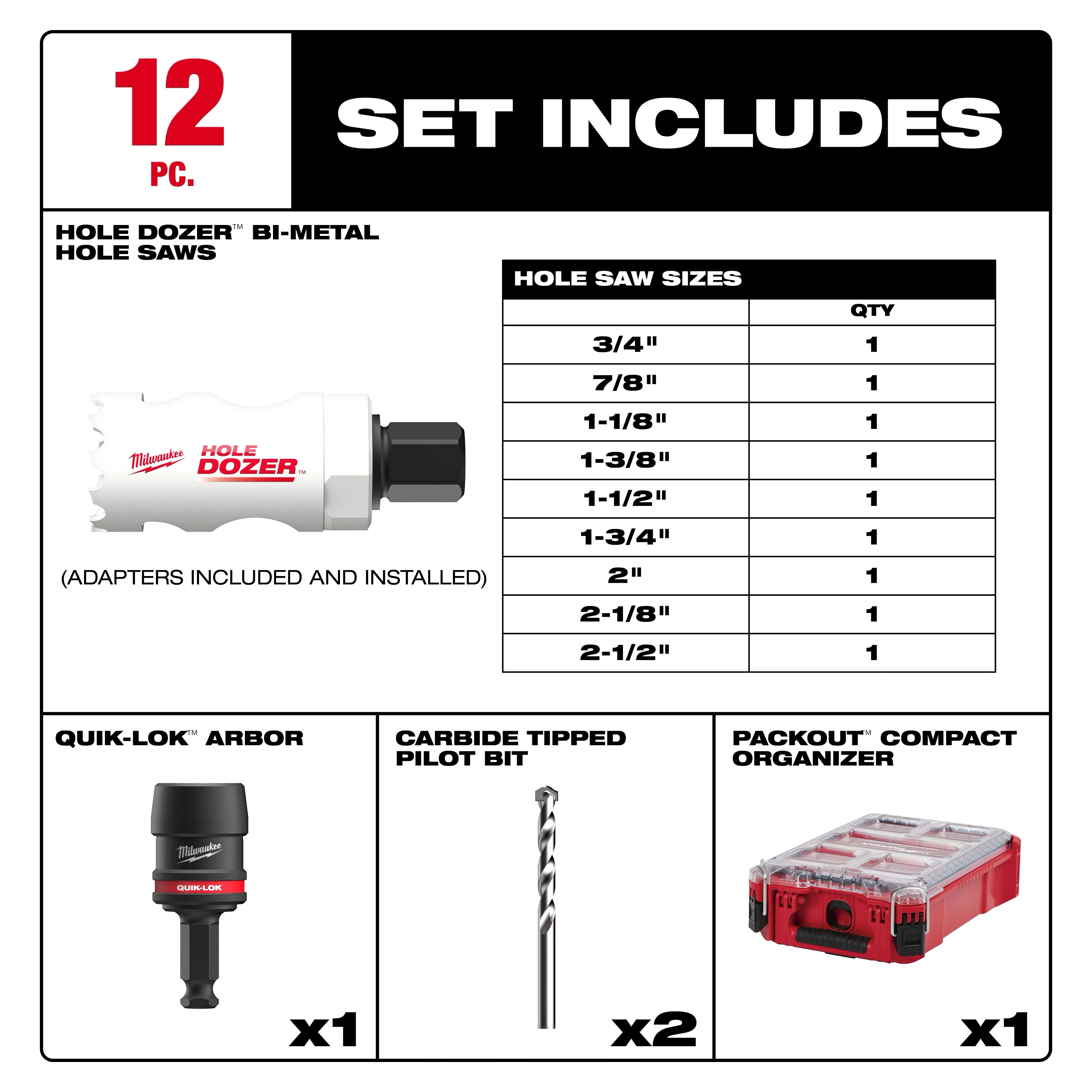 12PC QUIK-LOK™ HOLE DOZER™ Bi-Metal Kit with PACKOUT