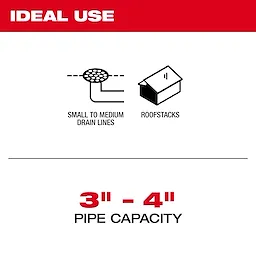 Milwaukee Pipe Capacity image indicating ideal use for small to medium drain lines and roof stacks. The highlighted pipe capacity is 3 to 4 inches. Icons represent a drain and a roof stack. The background shows a white field with red and black text.