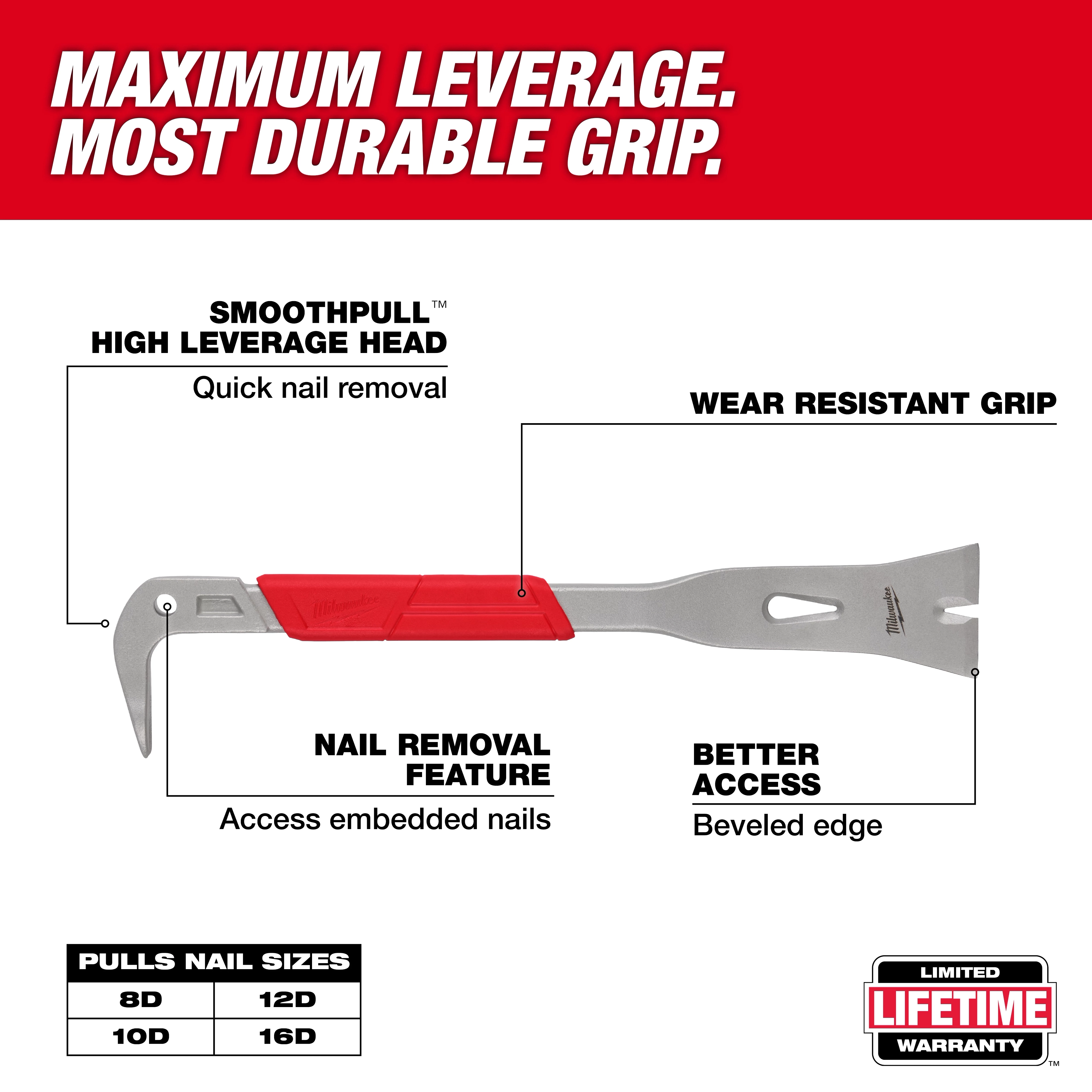 The 16" Molding Puller features a Smoothpull high-leverage head for quick nail removal, a wear-resistant grip, and a nail removal feature to access embedded nails. It has a beveled edge for better access and includes a limited lifetime warranty. Compatible with nail sizes 8D, 10D, 12D, and 16D.