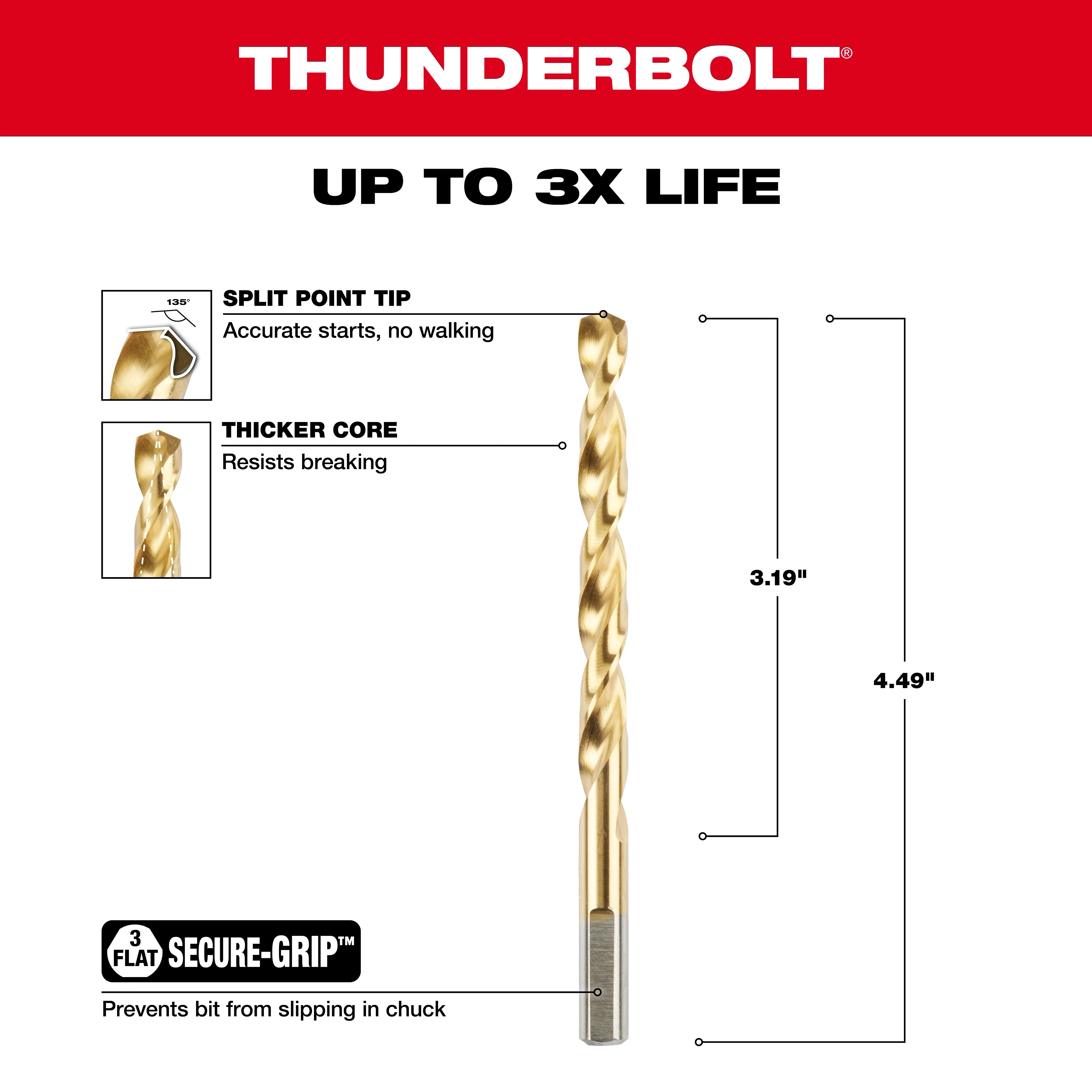 Milwaukee 48-89-2217%20 Walkaround drill bit with split point tip for accurate starts, thicker core for durability, and secure base.