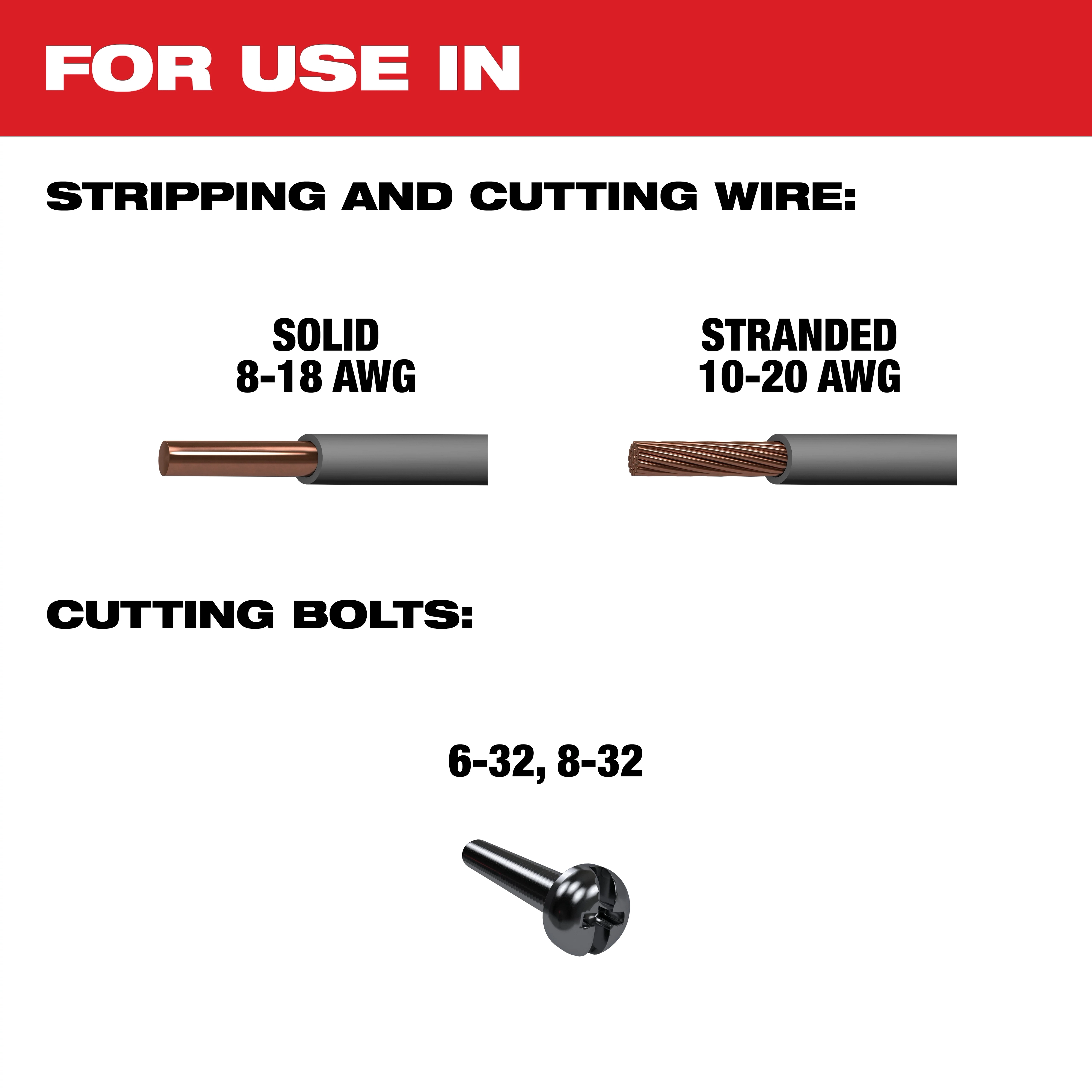 8-20 AWG Dipped Grip Wire Stripper & Cutter (USA) for use in stripping solid 8-18 AWG, stranded 10-20 AWG wires, and cutting bolts.