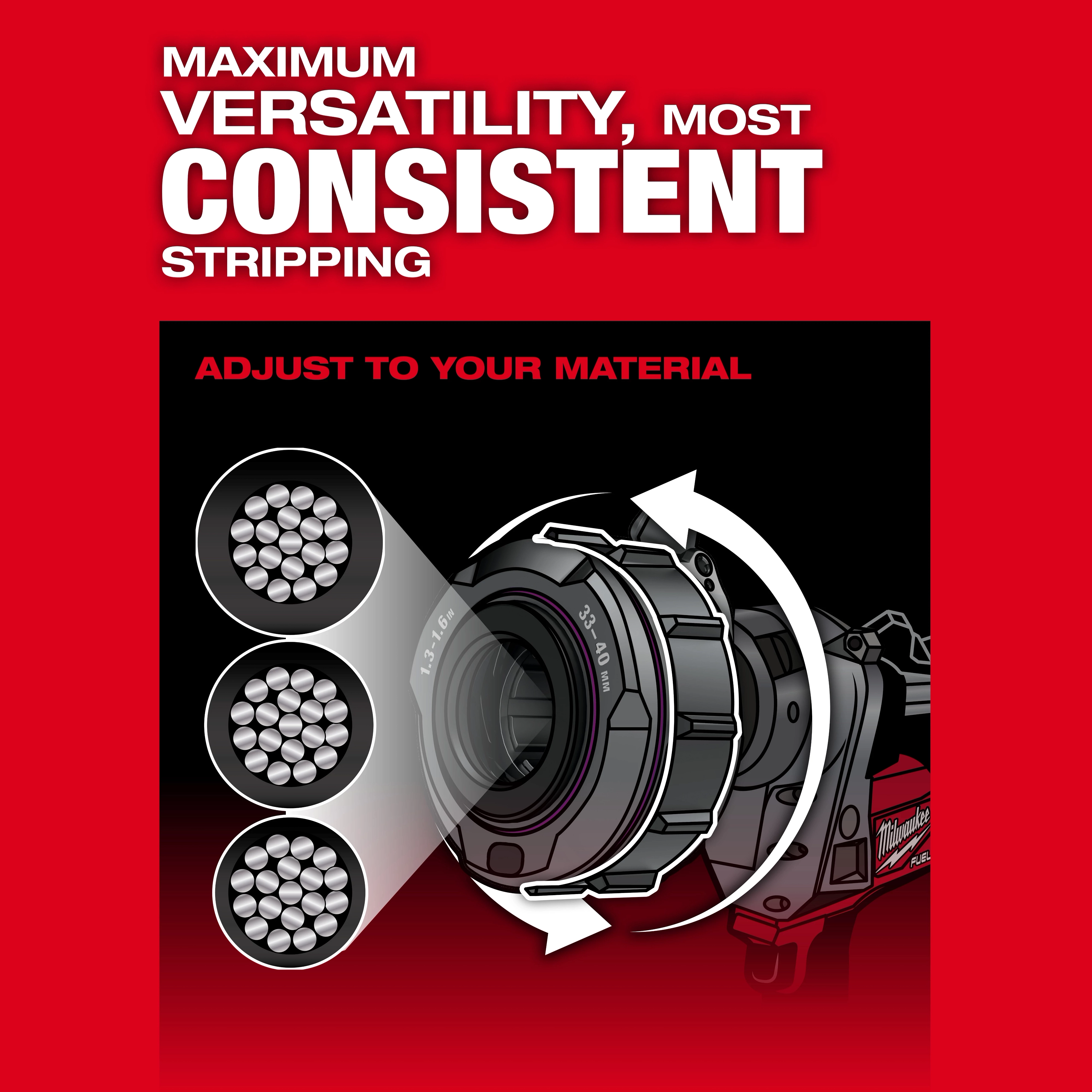 The M18 FUEL™ Covered Conductor Cable Stripper Kit w/ Adjustable Bushings allows users to adjust according to different materials for maximum versatility and consistent stripping. The image features cable types and adjustment instructions on a red and black background with white text highlighting its advantages.