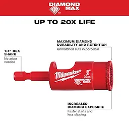 3/4" Diamond Max Hole Saw shown with descriptions highlighting its maximum diamond durability, increased diamond exposure, and 1/4" hex shank.