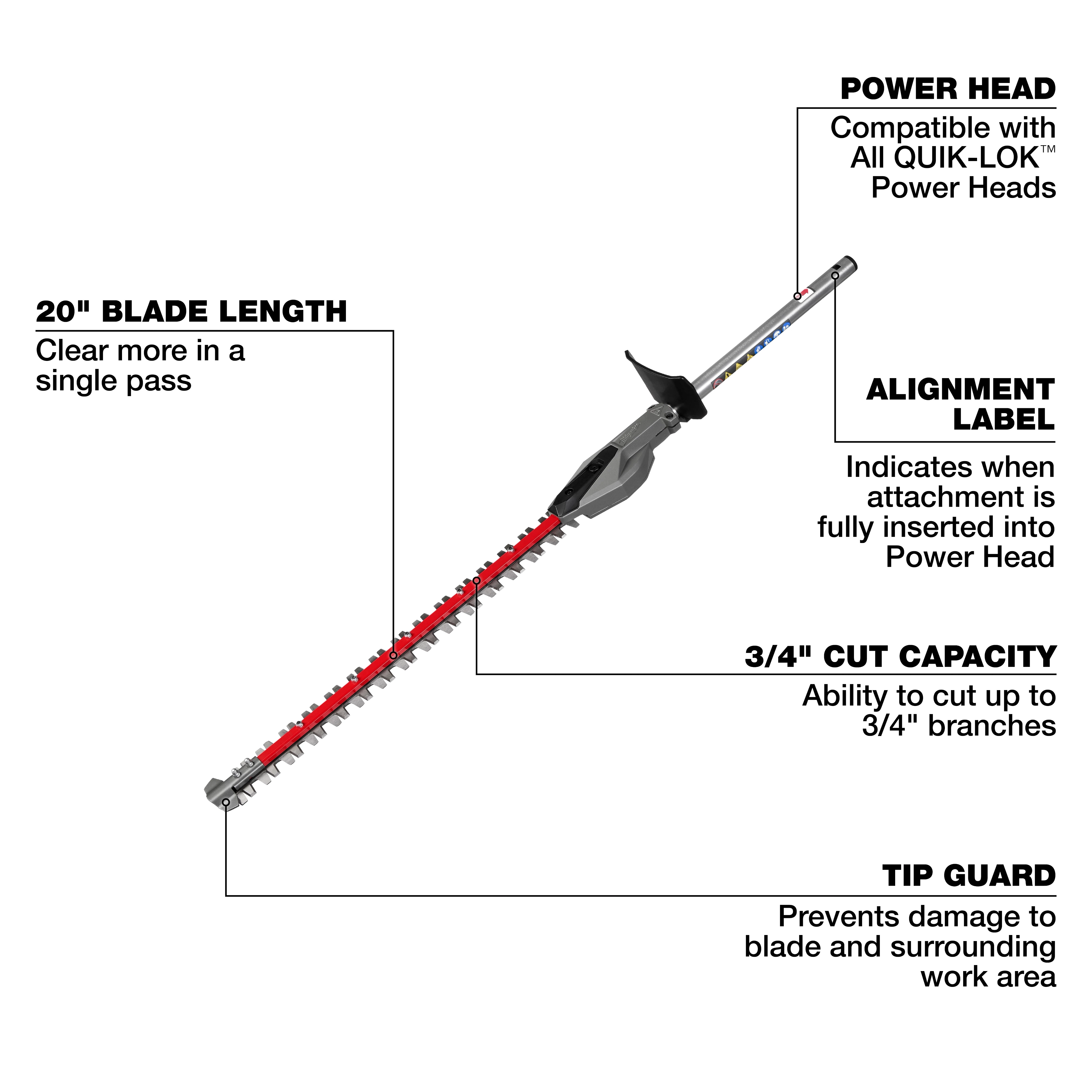 QUIK-LOK Short Pole Hedge Trimmer Attachment with long blade, power head connection, alignment label, and tip guard.