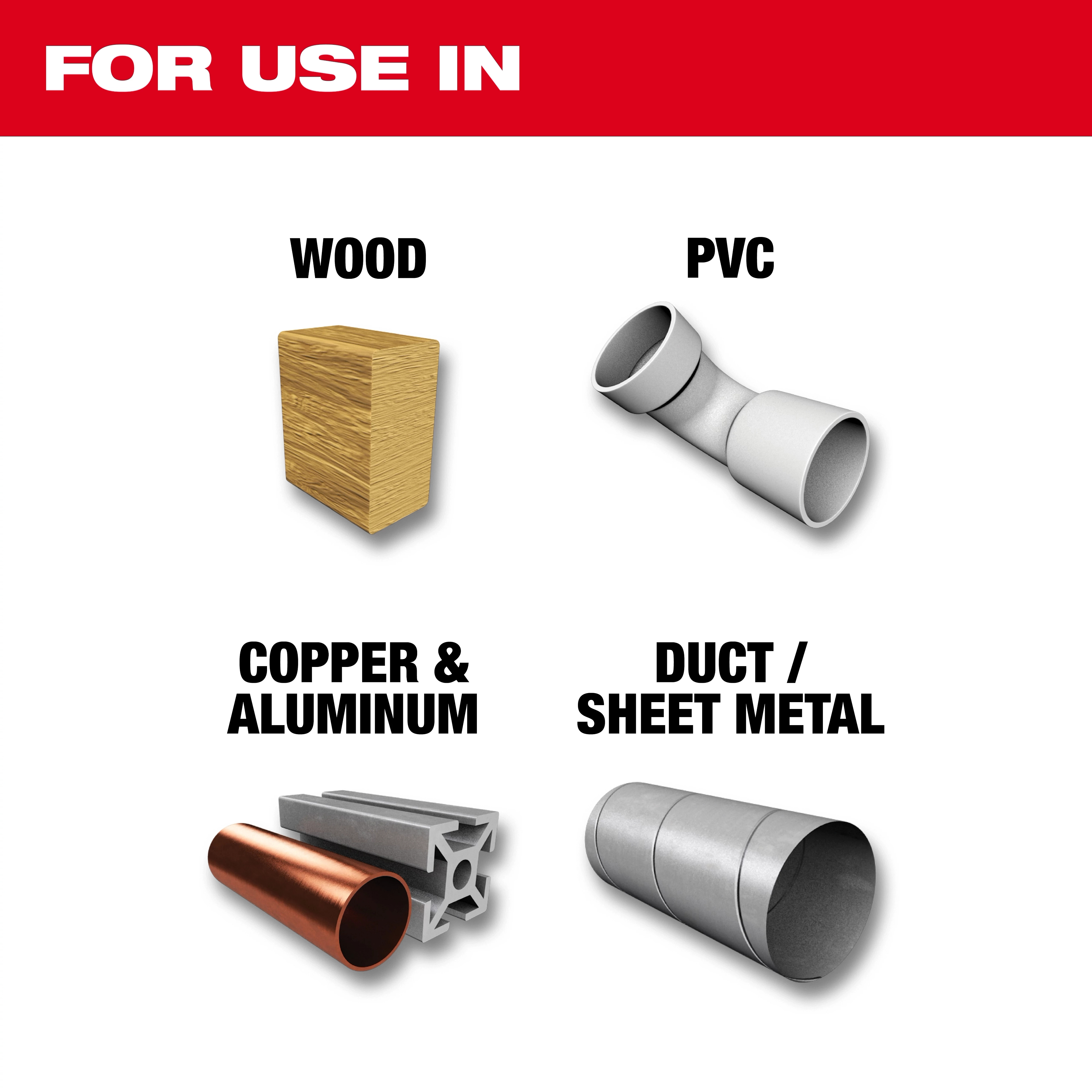 Product image displays objects illustrating materials For Use In: wood, PVC, copper and aluminum, duct, and sheet metal.