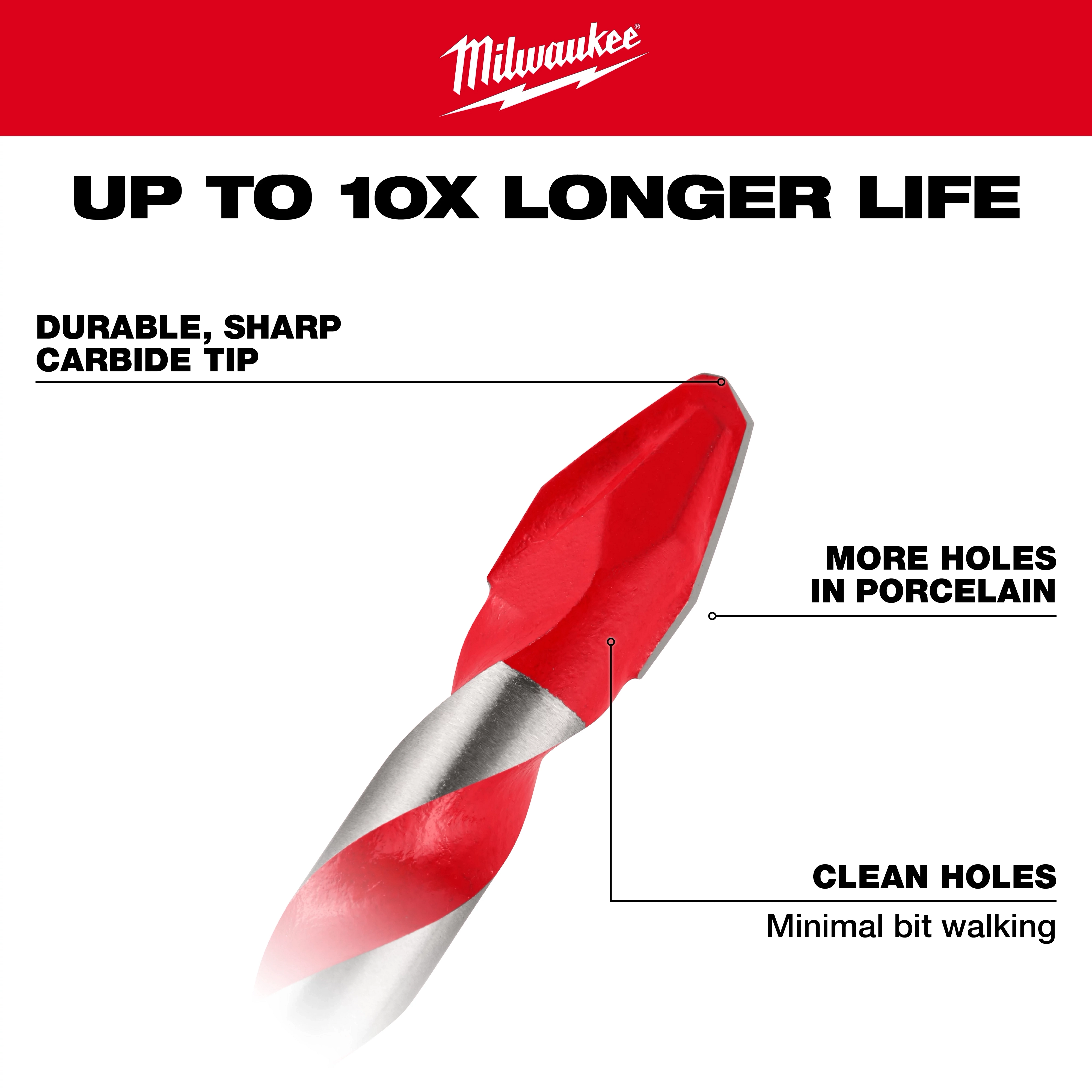 1/8" Hard Tile and Glass Bit, 3/16" Hard Tile and Glass Bit, 1/4" Hard Tile and Glass Bit, 5/16" Hard Tile and Glass Bit, 3/8" Hard Tile and Glass Bit with labeled carbide tip.