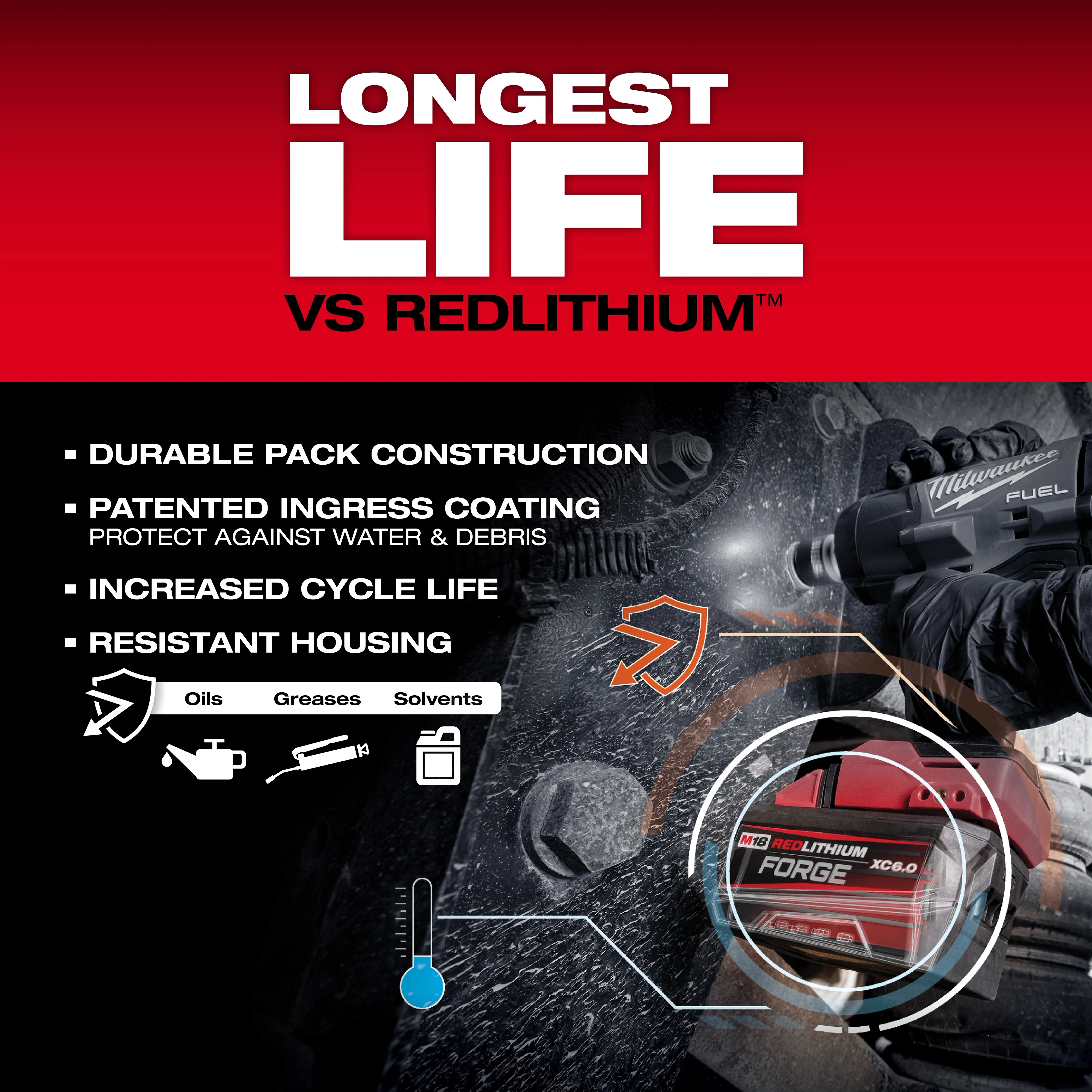 M18™ REDLITHIUM™ FORGE™ XC6.0