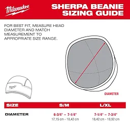 Milwaukee Sherpa-Lined Beanie sizing guide with head diameter diagram and size chart for S/M and L/XL.
