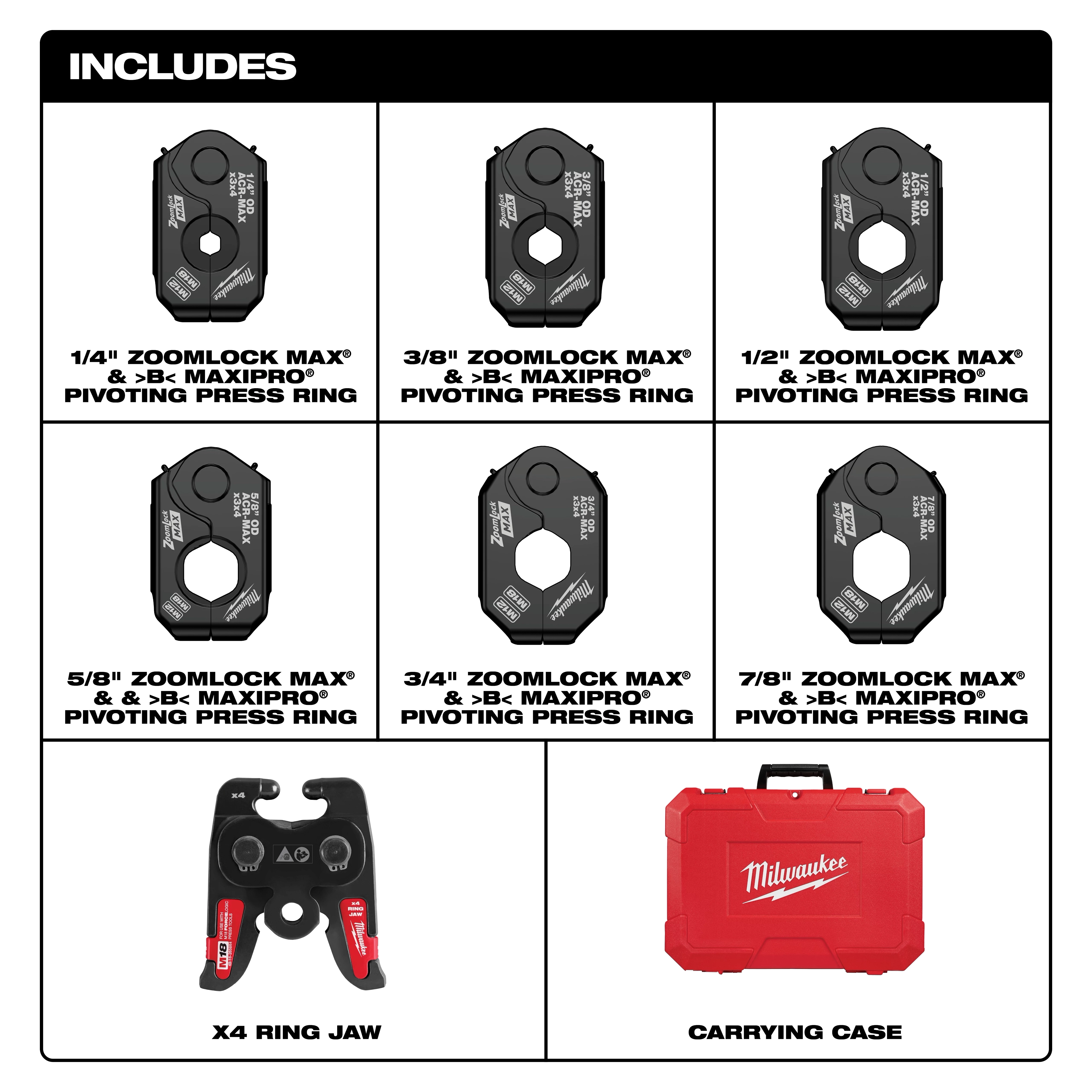 Milwaukee ZoomLock MAX kit includes pivoting press rings (1/4" to 7/8"), one X4 ring jaw, and a red carrying case with a handle.