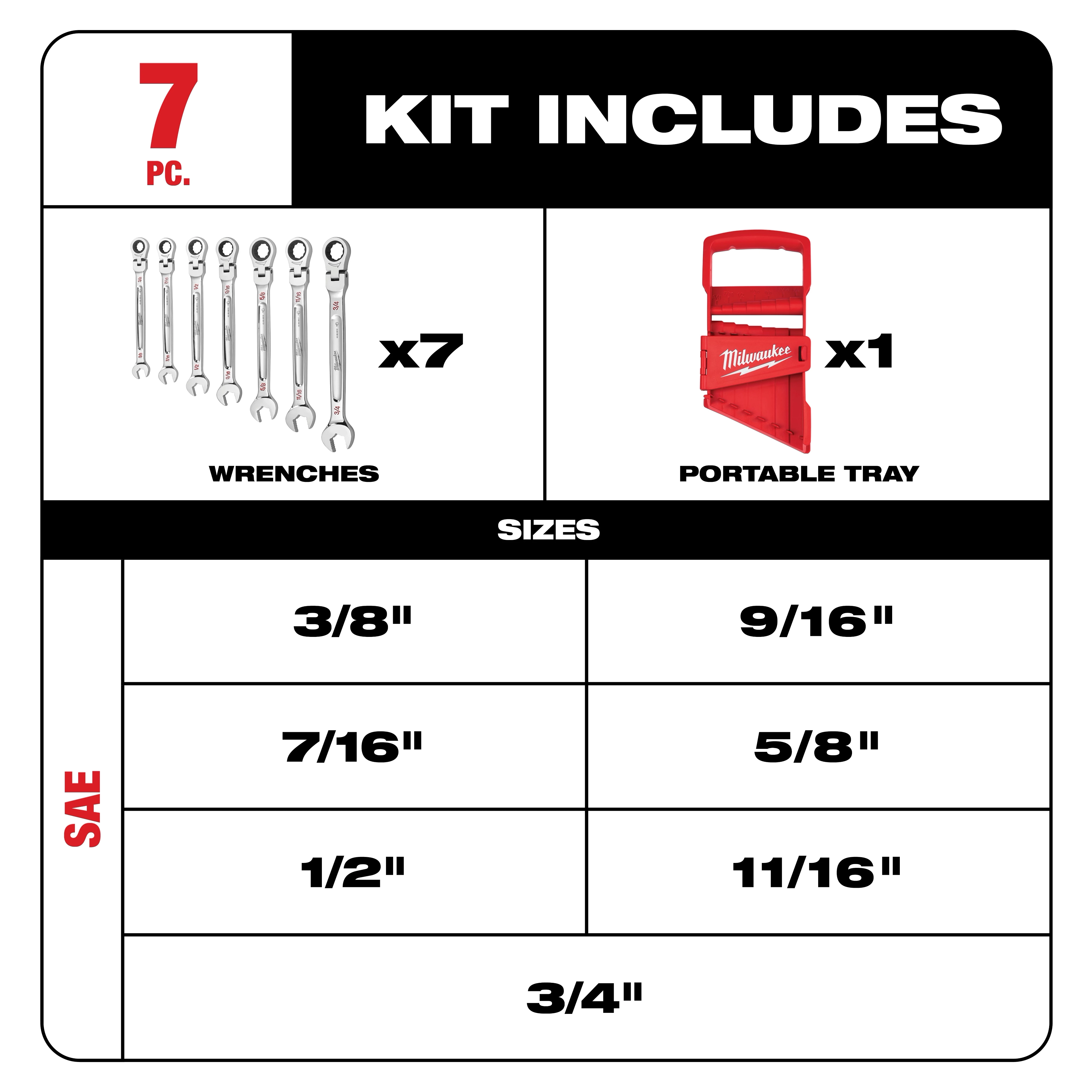 Kit Includes