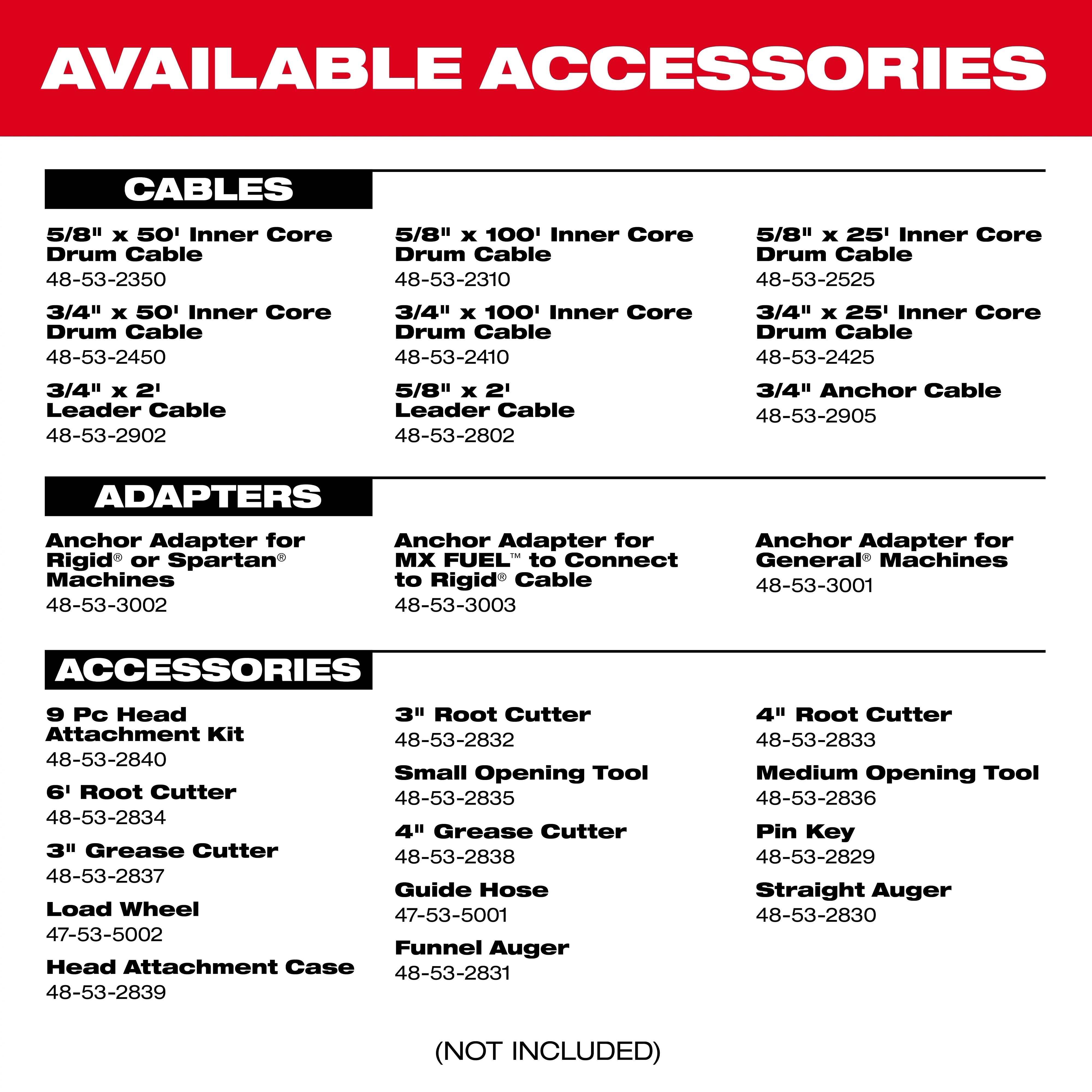 The image lists available accessories for the MX FUEL Sewer Drum Machine, including cables, adapters, and various attachments with their part numbers.