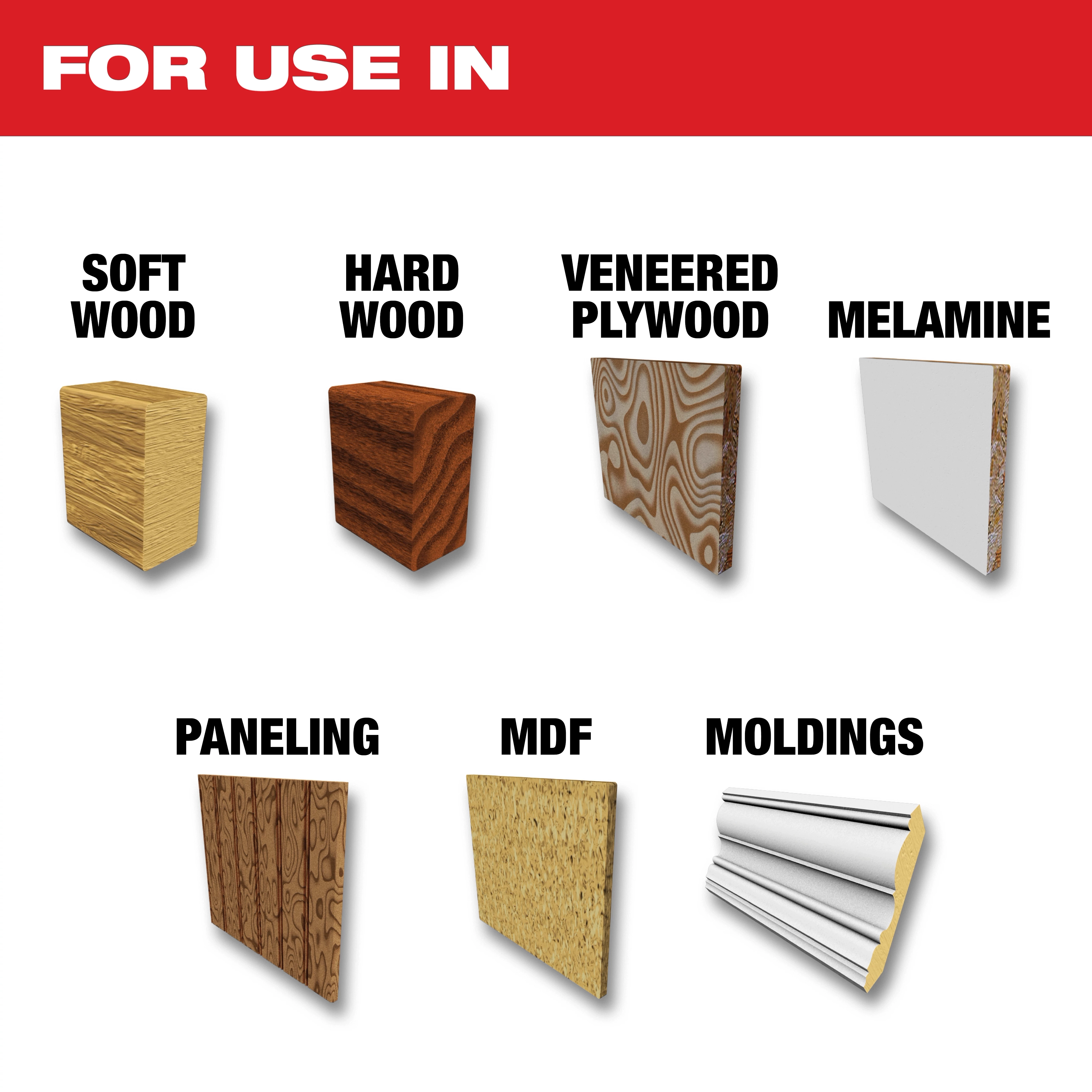Soft Wood, Hard Wood, Veneered Plywood, Melamine, Paneling, MDF, and Moldings are displayed under the text "For Use In".