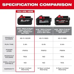 M18 REDLITHIUM HIGH OUTPUT XC5 Resistant Battery Pack shown in a three-column specification comparison chart.
