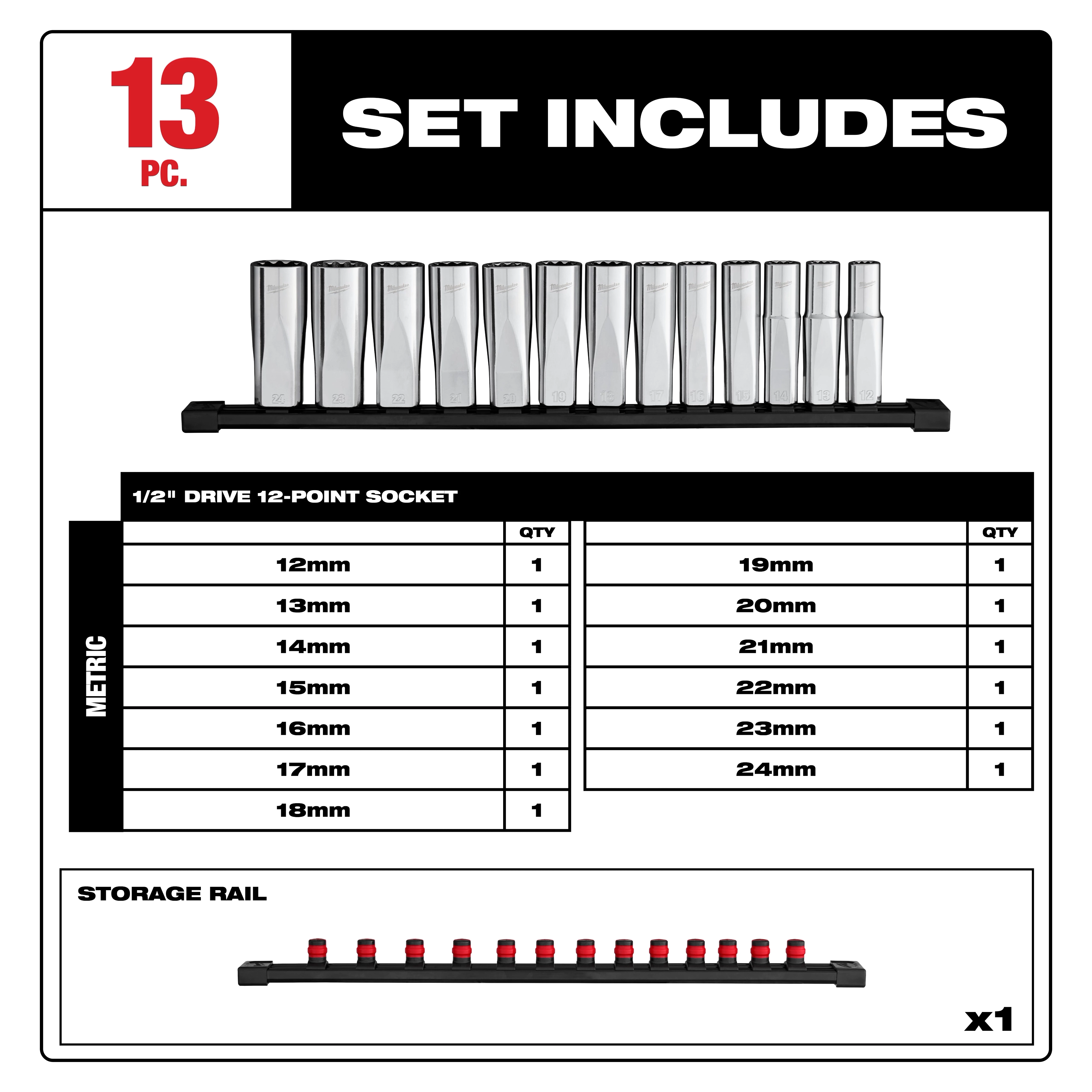 This image shows a 13pc 1/2” Drive 12-Point Deep Well Metric Socket Set. The set includes sockets in sizes ranging from 12mm to 24mm, displayed on a storage rail. A table lists the individual sizes and quantities.