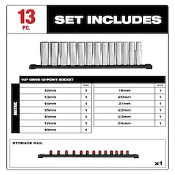 This image shows a 13pc 1/2” Drive 12-Point Deep Well Metric Socket Set. The set includes sockets in sizes ranging from 12mm to 24mm, displayed on a storage rail. A table lists the individual sizes and quantities.