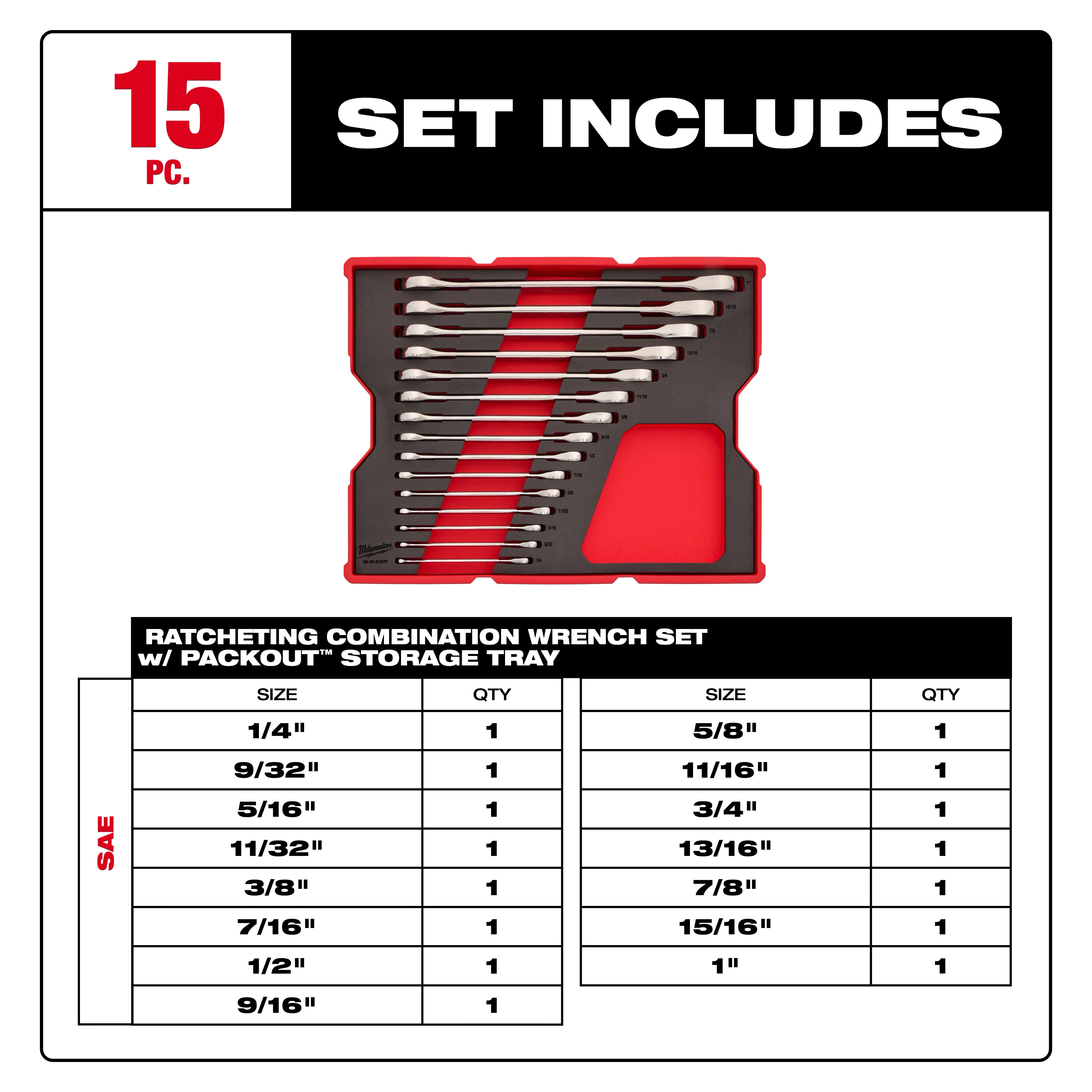 15pc. SAE Ratcheting Combination Wrench Set with Tray for PACKOUT™ Drawers includes 15 wrenches in sizes ranging from 1/4" to 1". Each size appears once in the set, which is organized in a red and black tray with labeled slots for easy storage and identification.