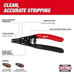 20-32 AWG Low Voltage Dipped Grip Wire Stripper & Cutter