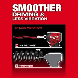The M18 FUEL™ SURGE™ 1/4" Hex Hydraulic Driver offers smoother driving and less vibration compared to a standard impact driver, with three times less vibration. The image showcases the product on a red background and compares vibration levels using graphical sine waves.