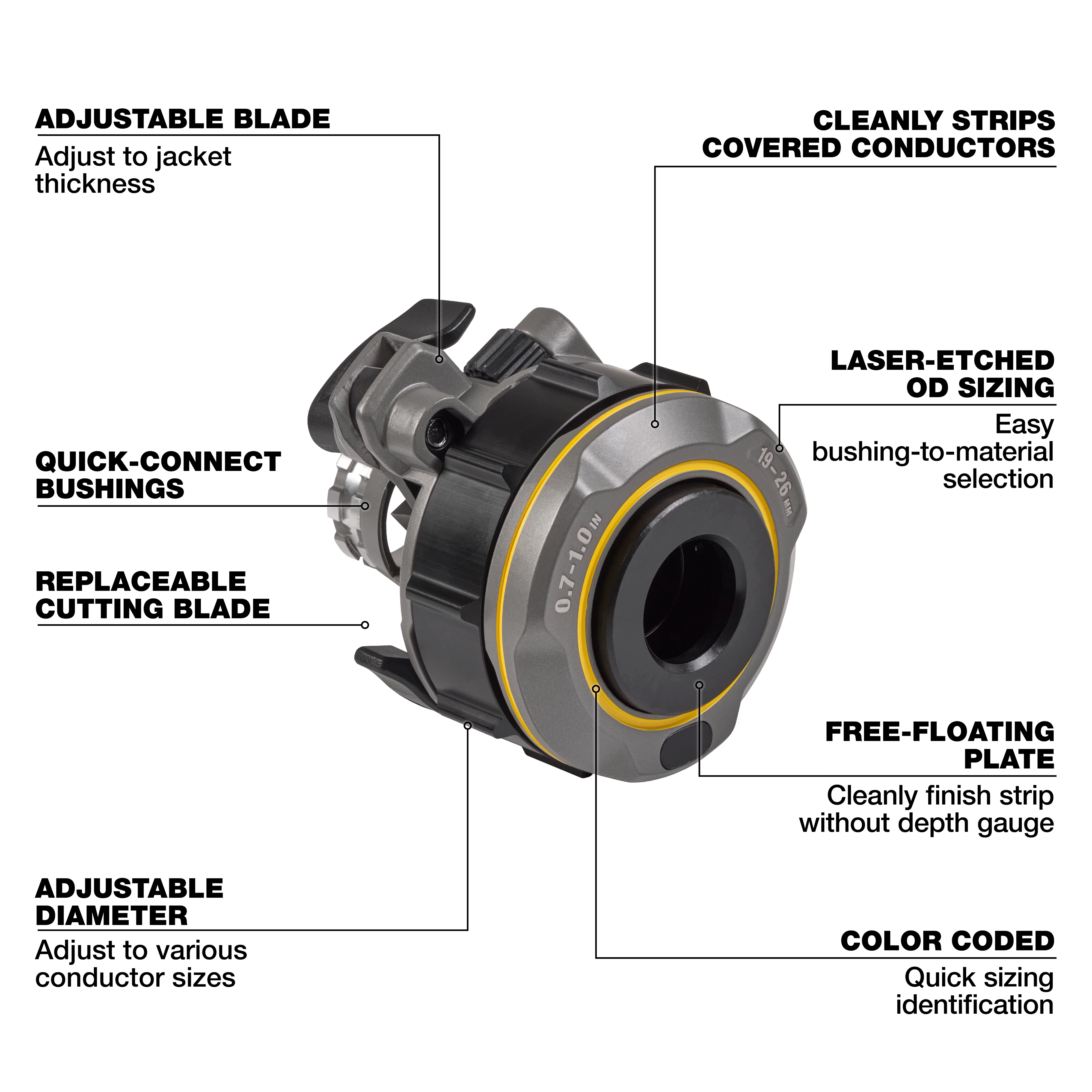The 0.7"-1" Adjustable Bushing for M18 FUEL™ Covered Conductor Cable Stripper has adjustable blade and diameter, quick-connect bushings, replaceable cutting blade, laser-etched OD sizing, free-floating plate, and color coding. It adjusts to various conductor sizes and jacket thicknesses, cleanly strips covered conductors, and has easy bushing-to-material selection.