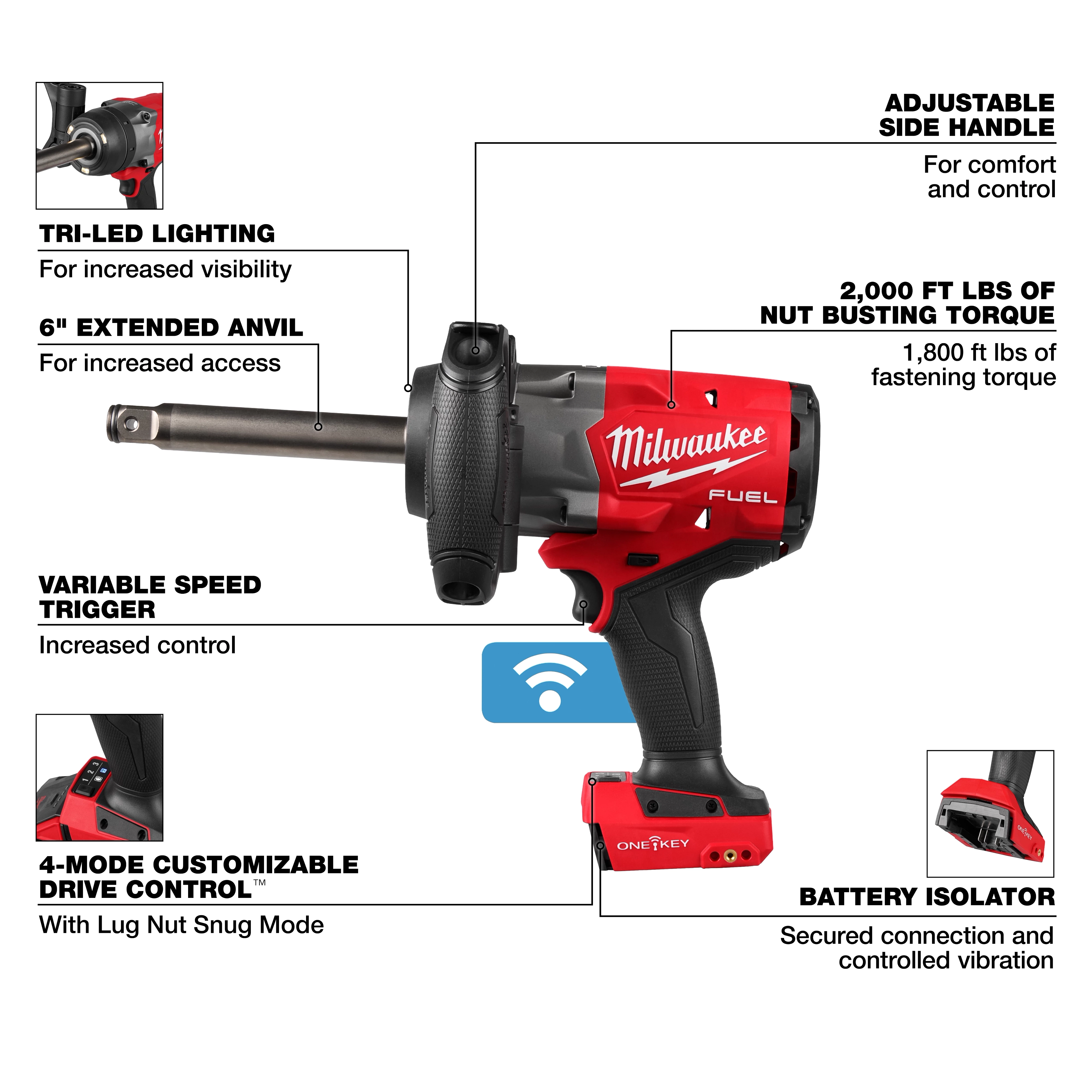 M18 FUEL 3/4" Extended Anvil High Torque Impact Wrench w/ ONE-KEY shown with labeled features and icons.