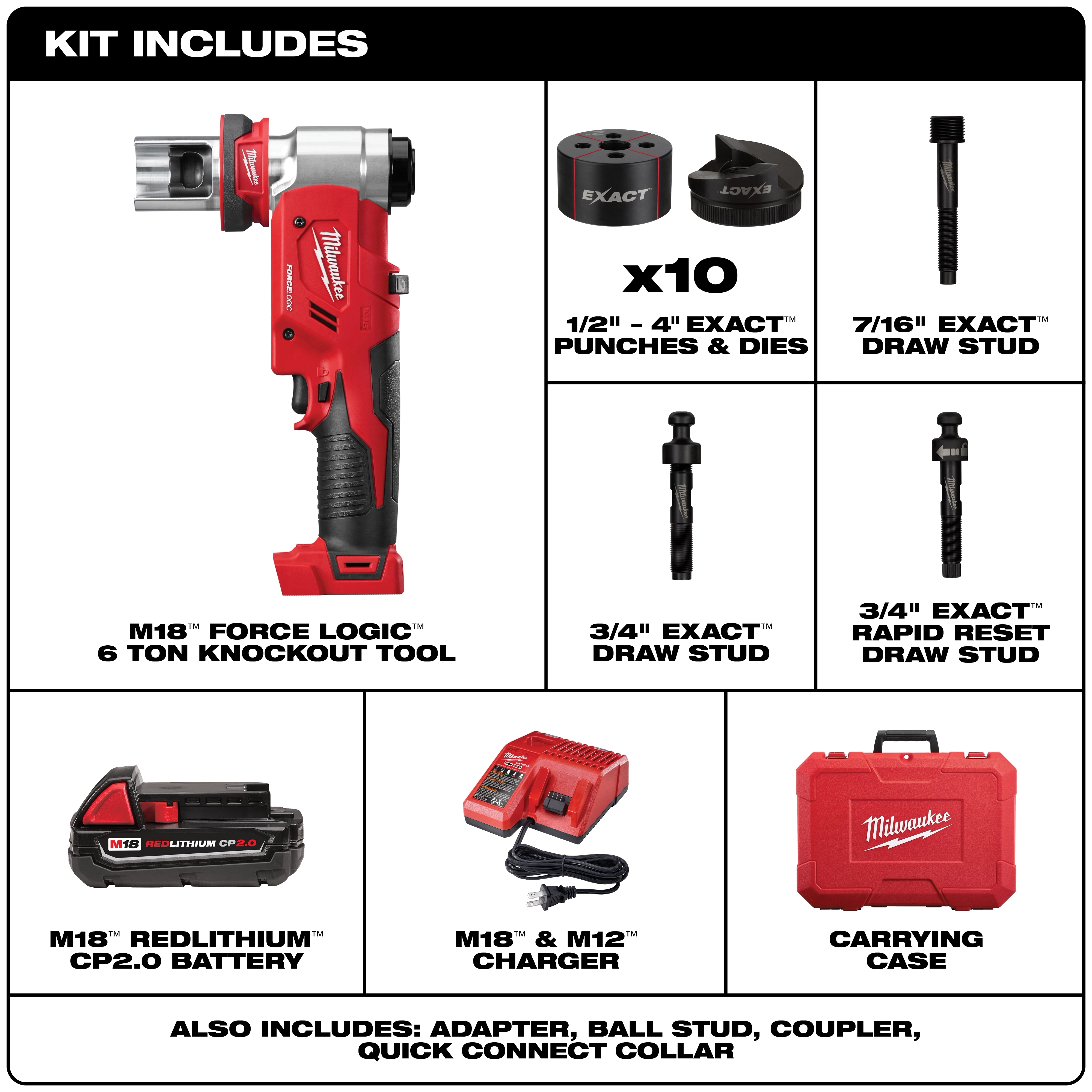 Milwaukee M18 Force Logic 6 Ton Knockout Tool Kit includes knockout tool, 10 punches and dies, three draw studs, M18 Redlithium CP2.0 battery, M18 and M12 charger, adapter, ball stud, coupler, quick connect collar, and carrying case.