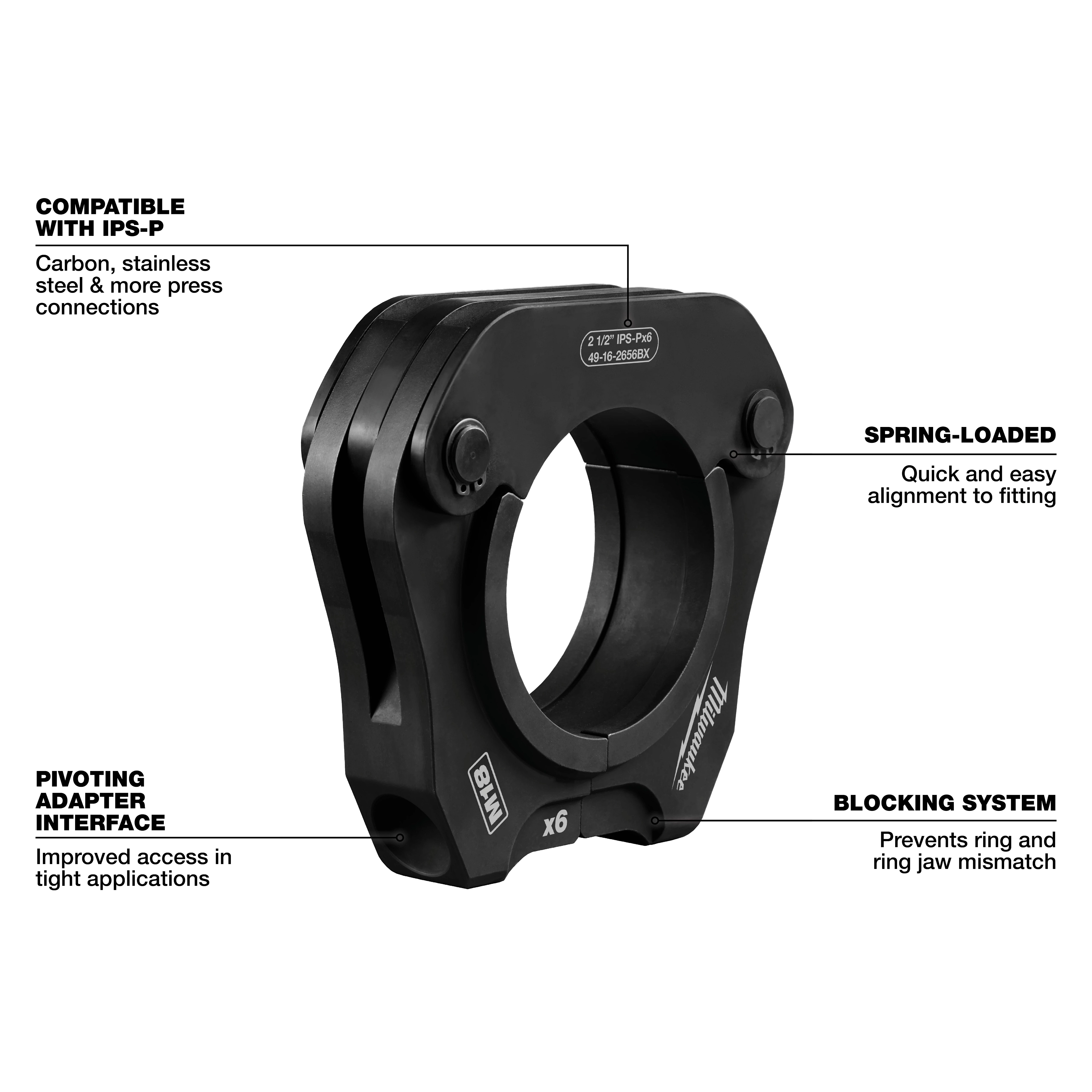 Walkaround image of the Milwaukee IPS-P Pivoting Press Ring highlighting its USPs