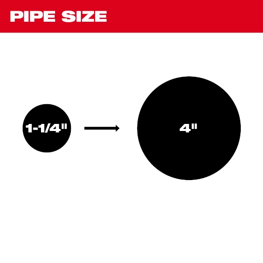 Milwaukee 47-53-2775 Switch Pack Drain Snake Drum With Anchor Cable | 15.75 Ft