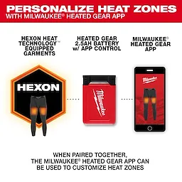 Milwaukee Heated Merino Wool Baselayer Pants displayed with battery pack and smartphone app interface.