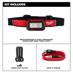 The image shows the Milwaukee® Rechargeable Magnetic Headlamp and Task Light kit, which includes a red and black headlamp, four hard hat clips, and a red USB-C cable. The headlamp is labeled “Rechargeable 450L Magnetic Headlamp and Task Light.”