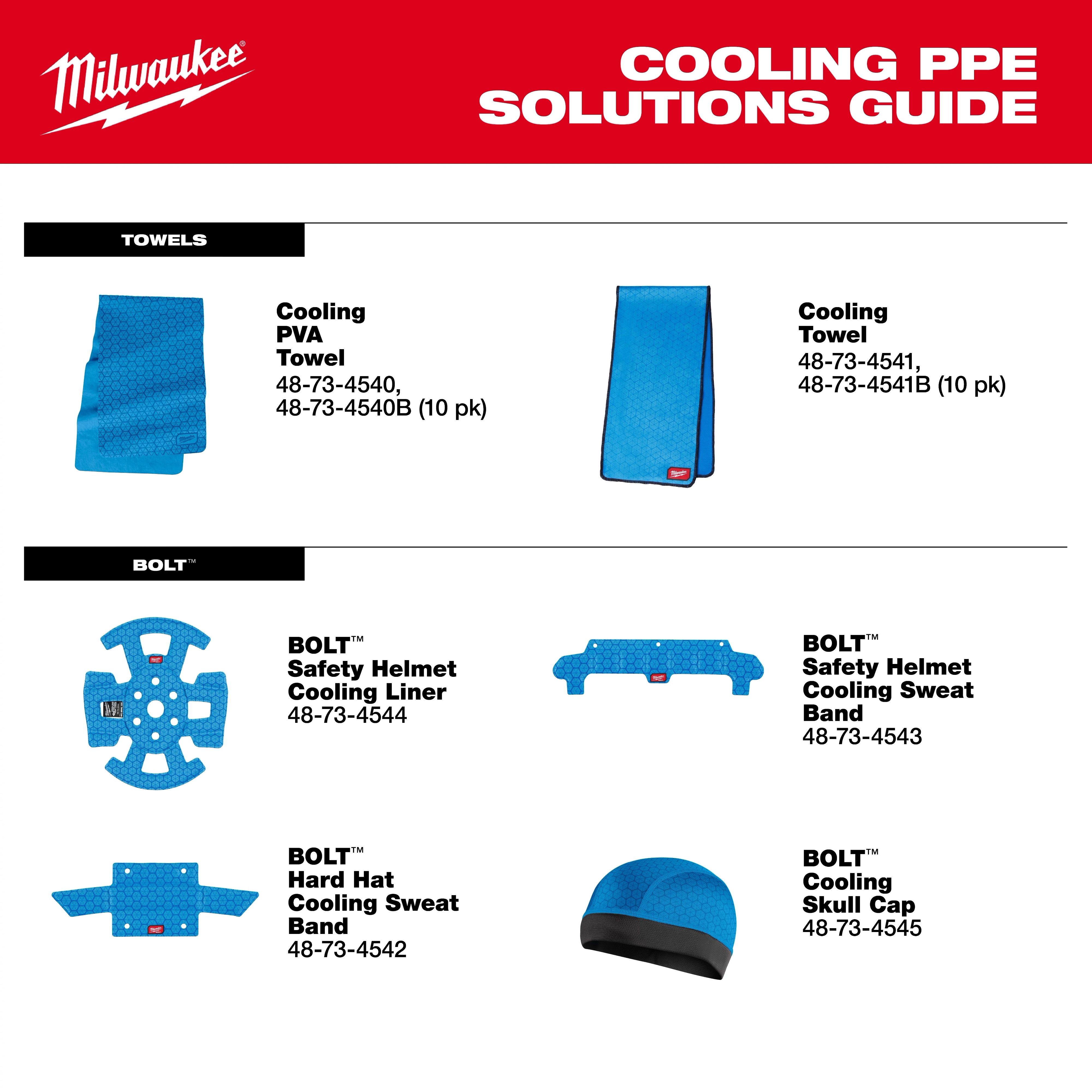 Milwaukee Cooling PPE product image displaying Cooling Towels, BOLT Safety Helmet Cooling Liner, BOLT Safety Helmet Cooling Sweat Band, BOLT Hard Hat Cooling Sweat Band, and BOLT Cooling Skull Cap. Various product codes are listed under each item.