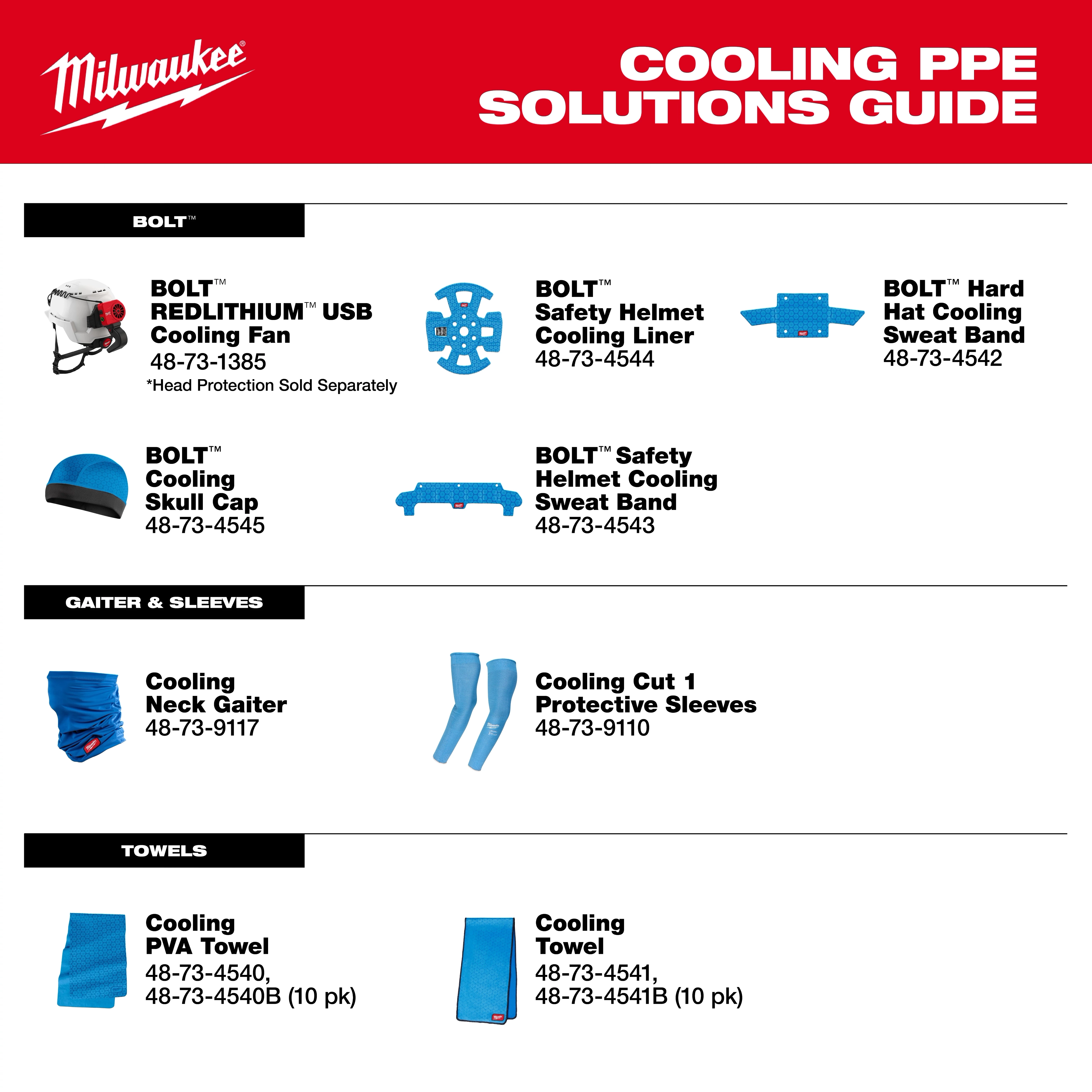 Cooling PPE Solutions product guide featuring USB cooling fan, helmet cooling liner, sweatband, skull cap, neck gaiter, sleeves, and towels.