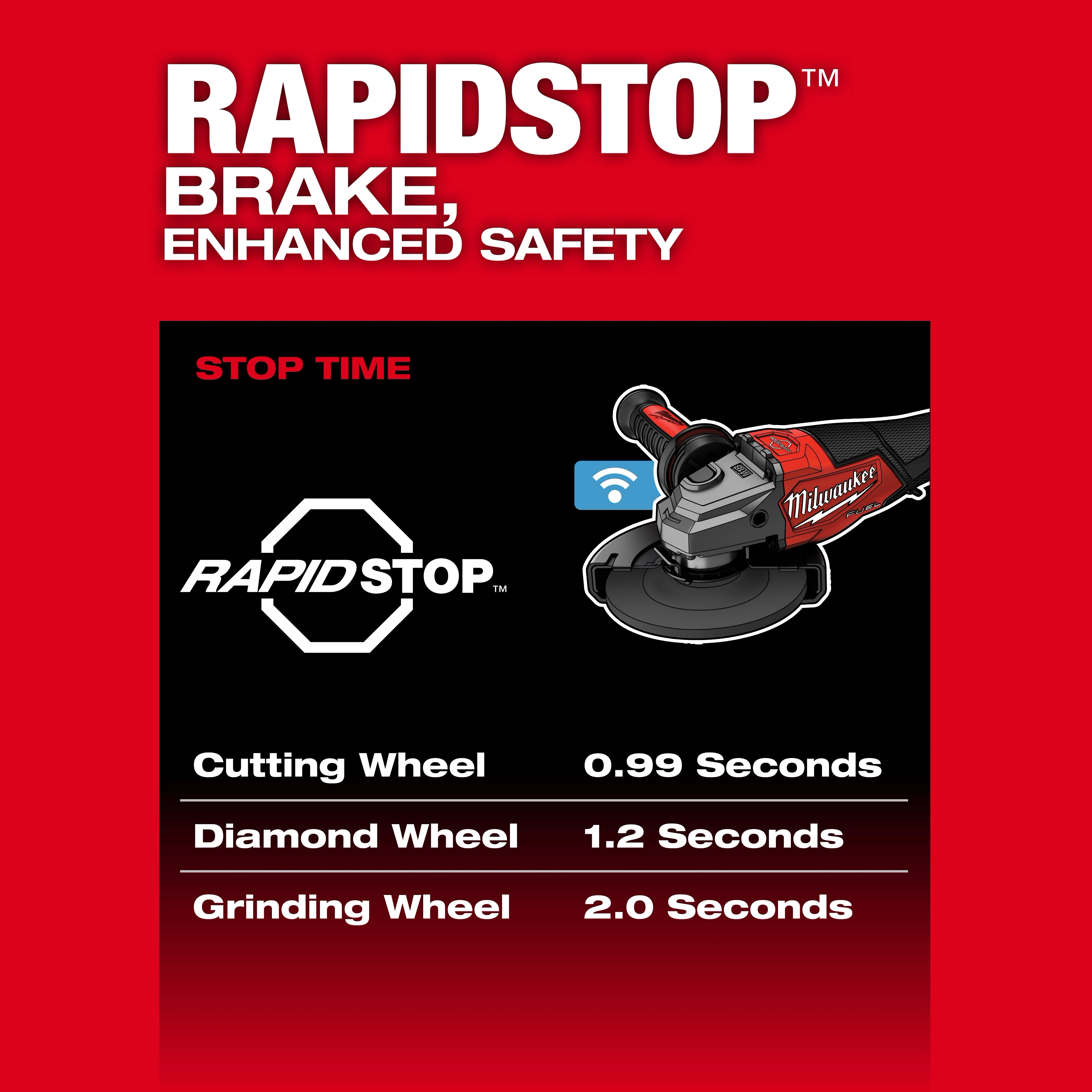 M18 FUEL™ 4-1/2"-6" Variable Speed Braking Grinder, Paddle Switch w/ ONE-KEY™