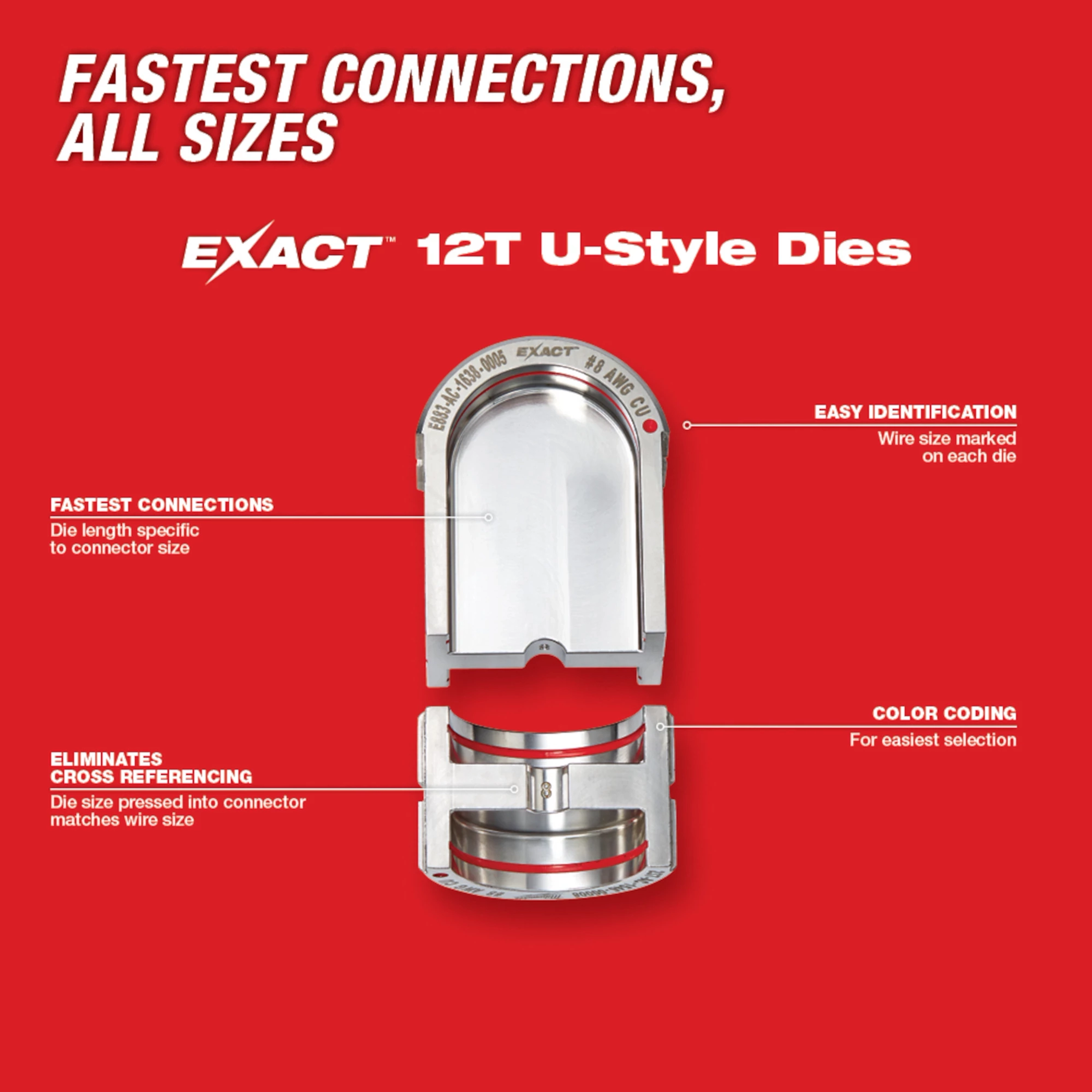 M18™ FORCE LOGIC™ 750 MCM Crimper