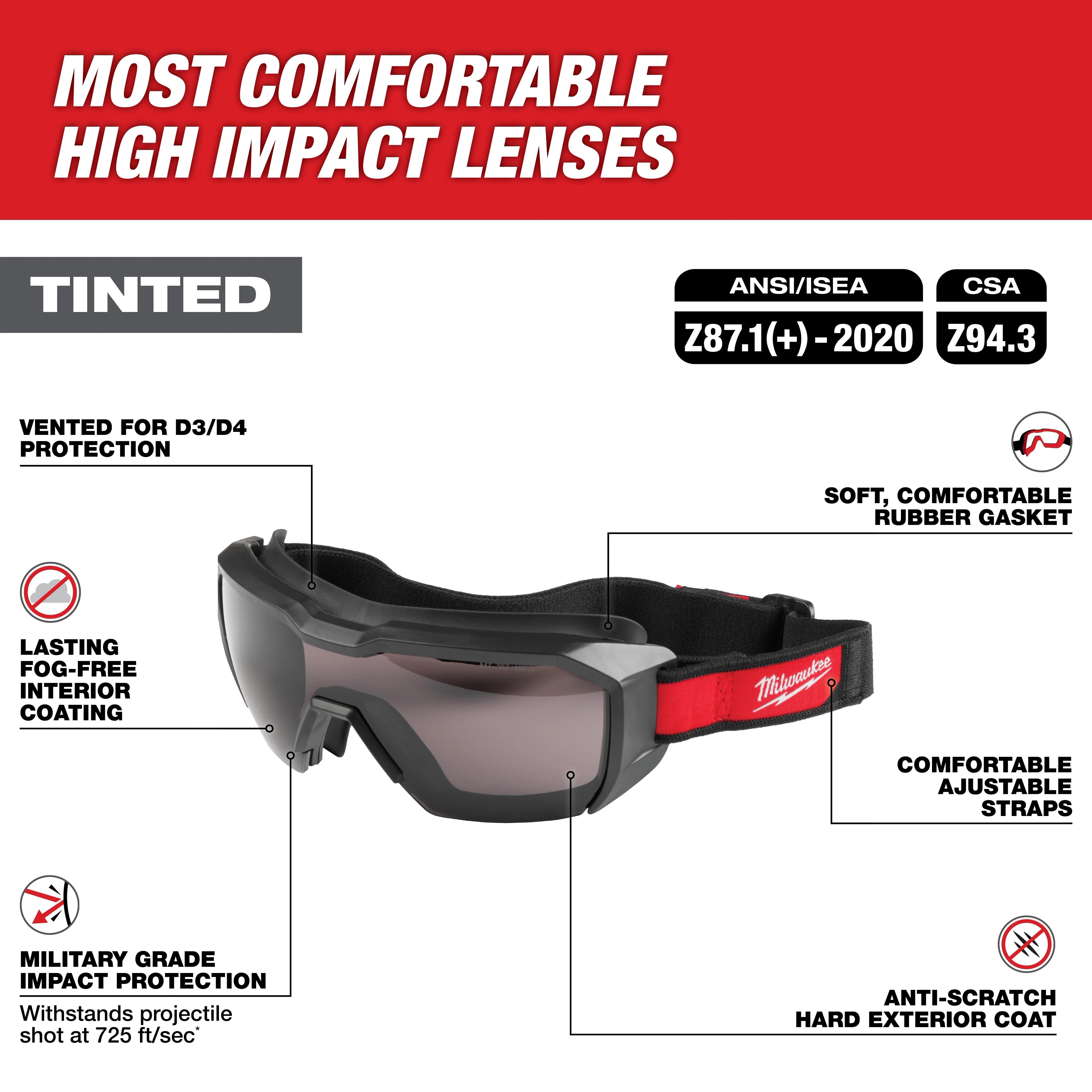 Vented Low-Profile Goggles - Tinted Dual Coat Lens feature high-impact protection, soft rubber gasket, fog-free coating, and adjustable straps.