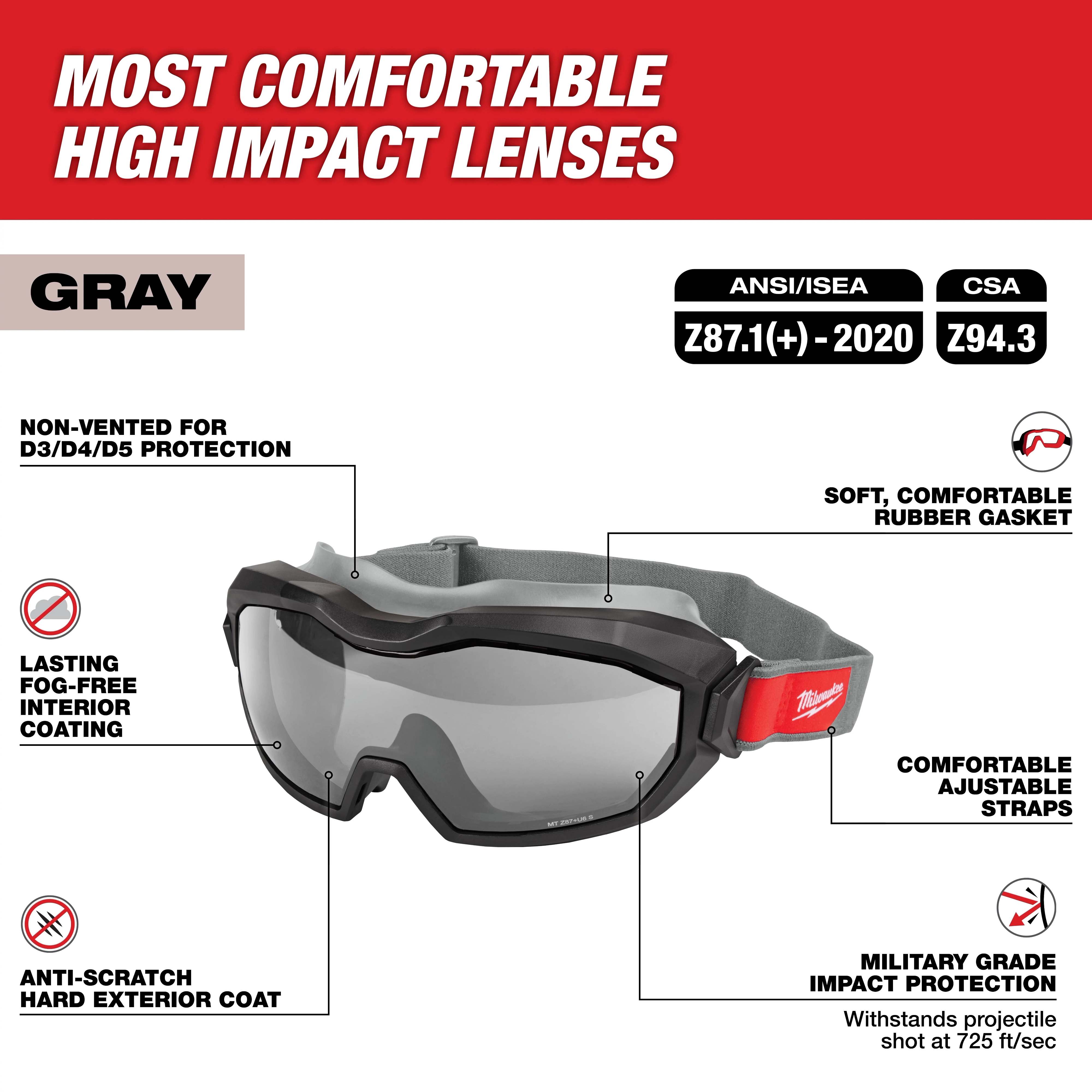 Non-Vented Goggles - Gray Dual Coat Lens with adjustable straps, anti-scratch exterior, fog-free interior, and soft rubber gasket.