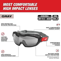 Non-Vented Goggles - Gray Dual Coat Lens with adjustable straps, anti-scratch exterior, fog-free interior, and soft rubber gasket.