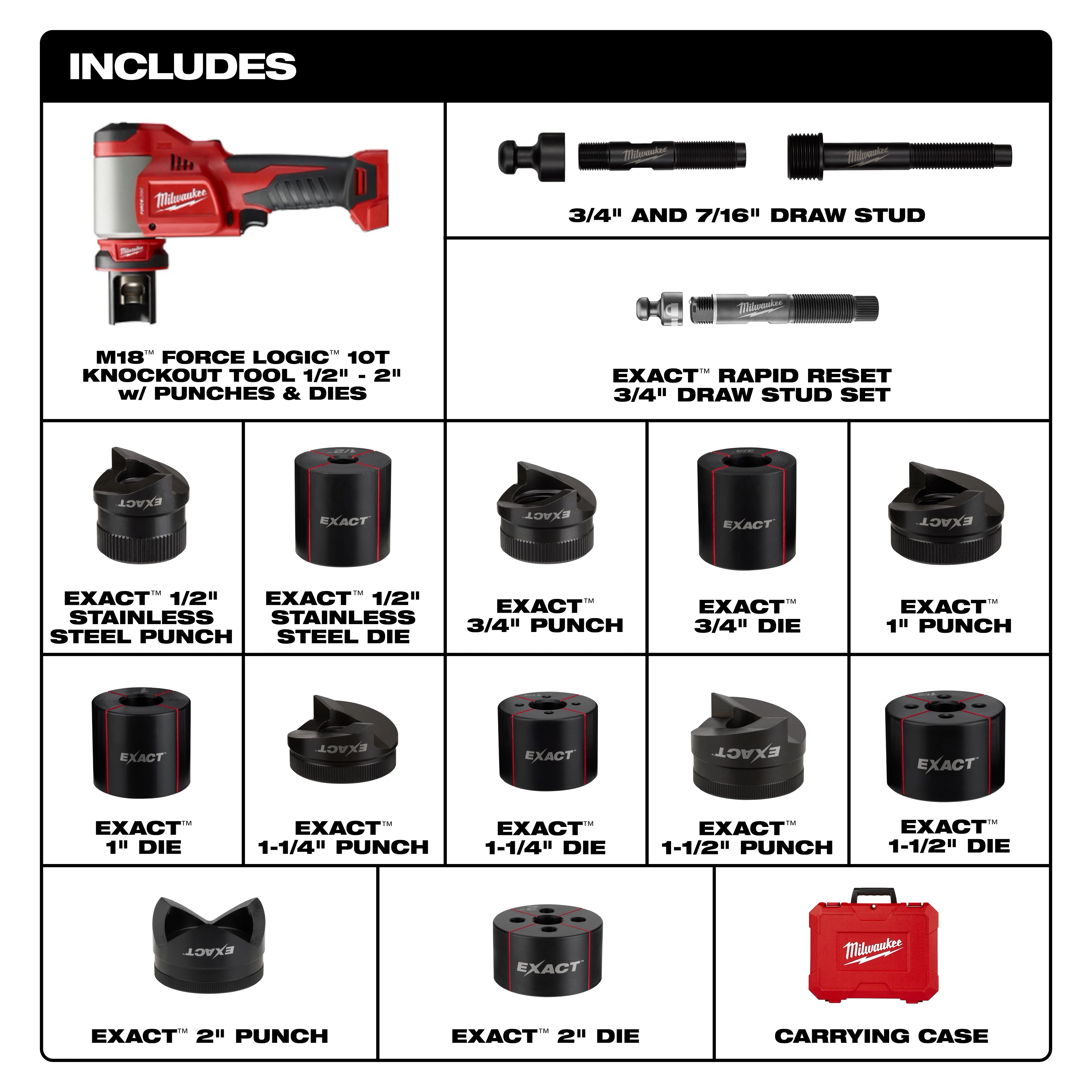 The image displays components included with the M18™ FORCE LOGIC™ 10T Knockout Tool 1/2" - 2" w/ Punches & Dies. Items shown are various punches, dies, draw studs, a rapid reset draw stud set, and a carrying case, all organized in a grid layout for easy identification and use.