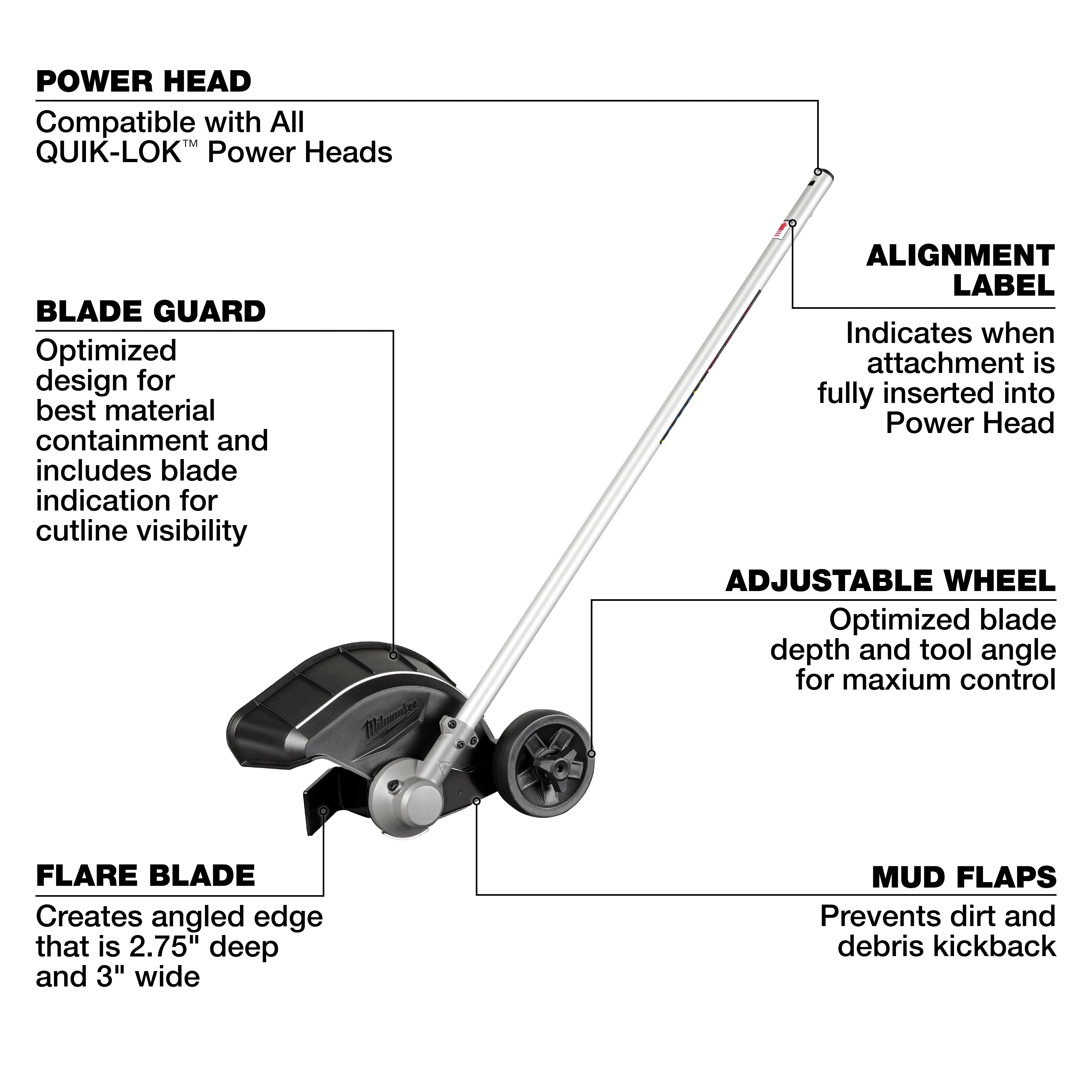 M18 FUEL QUIK-LOK Bed Redefiner Attachment with long shaft, blade guard, flare blade, wheel, and mud flaps.