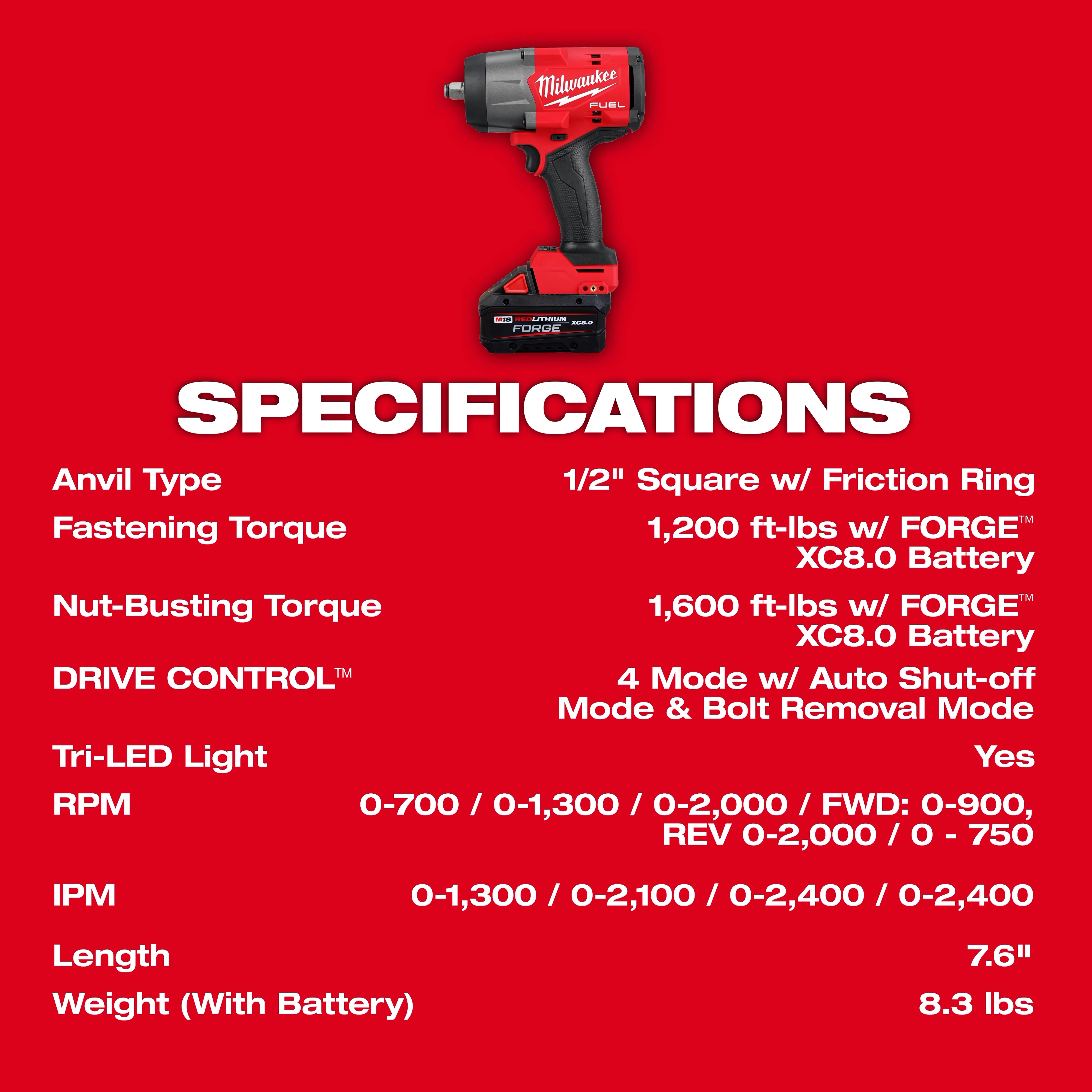 Image of an M18 FUEL™ 1/2" High Torque Impact Wrench with Friction Ring, accompanied by specifications. It highlights torque ratings, RPM, IPM, and battery details. The red and black wrench is shown above the text. The specifications list includes fastening and nut-busting torque, drive control, and lighting.