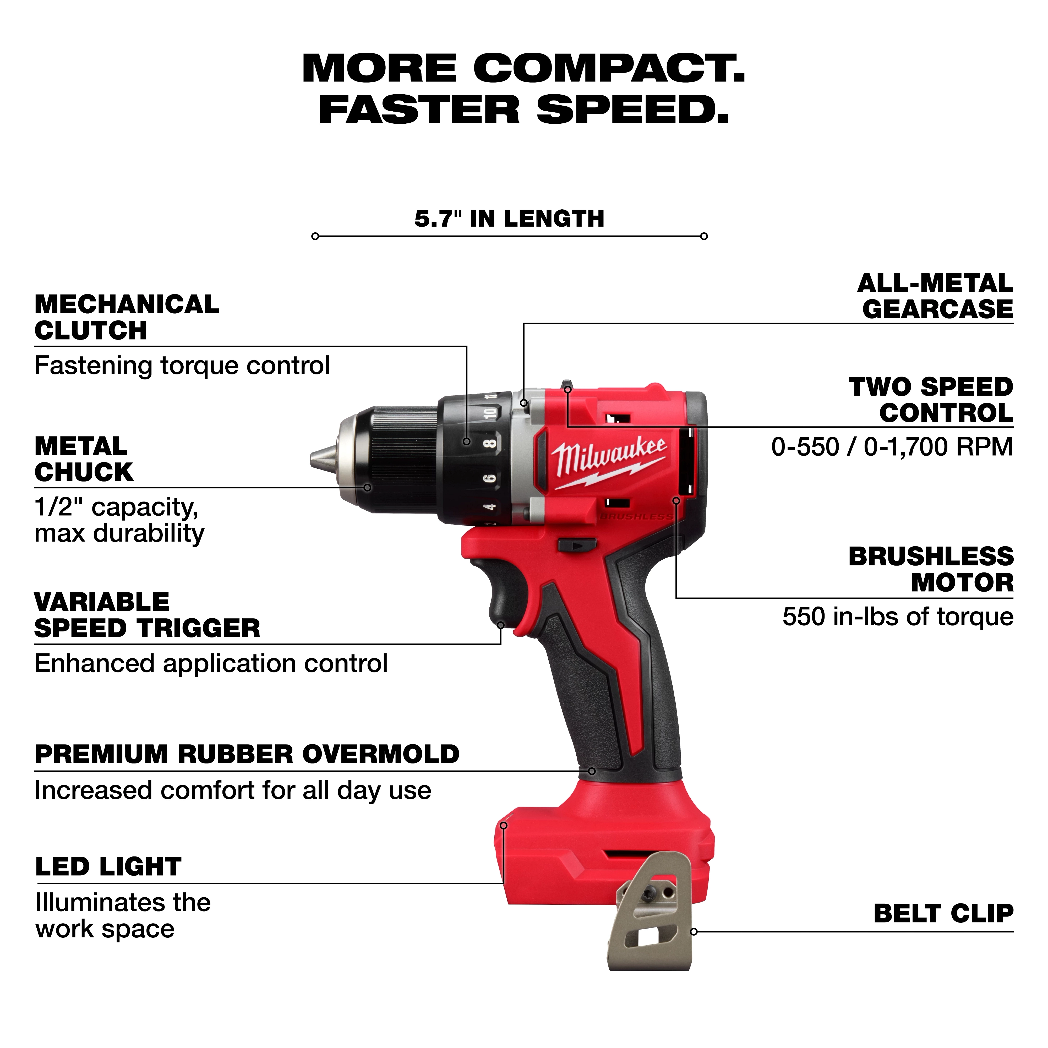 Milwaukee M18 Compact Brushless 1/2" Drill/Driver with all-metal gearcase, variable speed trigger, brushless motor, and LED worklight.