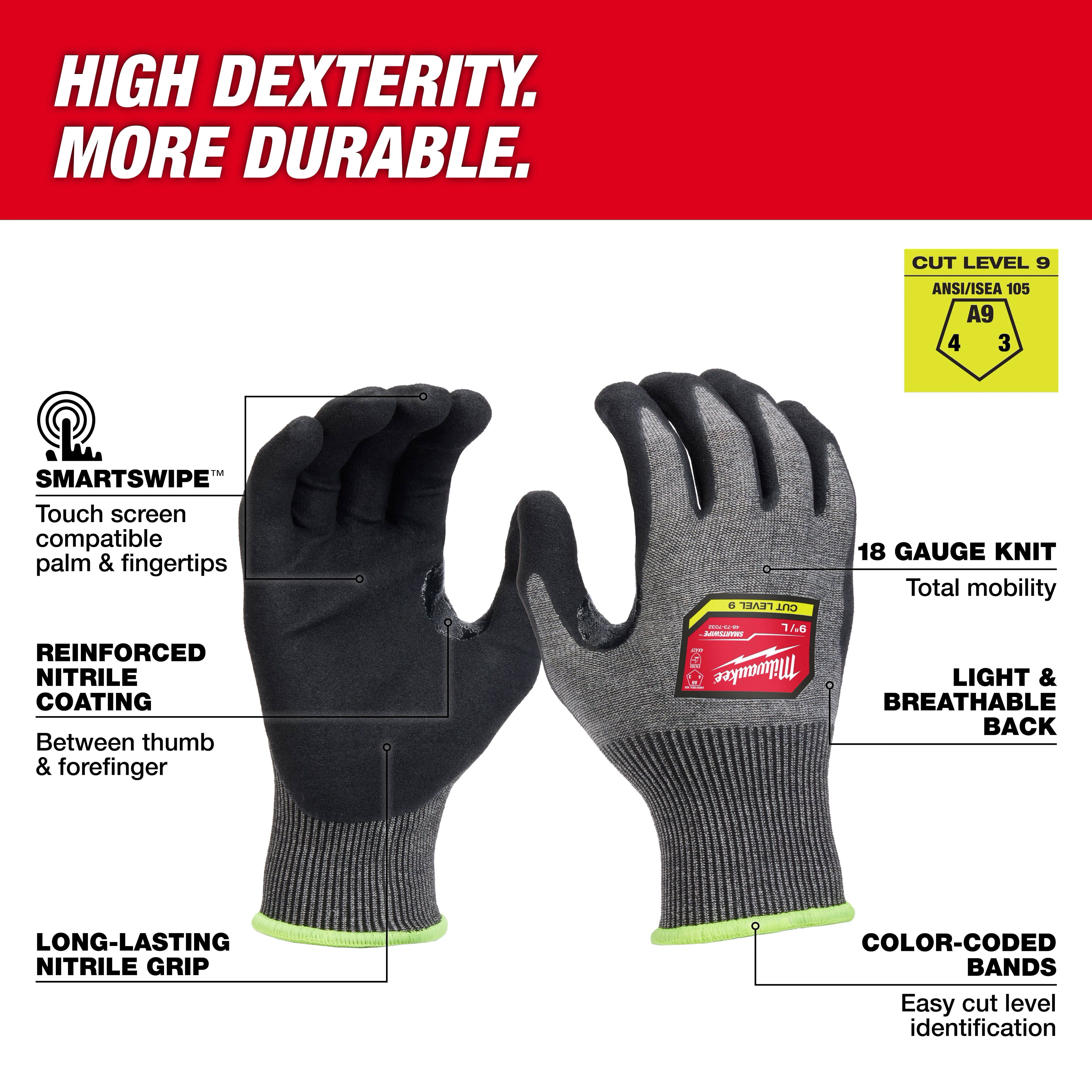 Cut Level 9 High-Dexterity Nitrile Dipped Gloves with touchscreen compatibility, 18-gauge knit, reinforced coating, and color-coded bands.