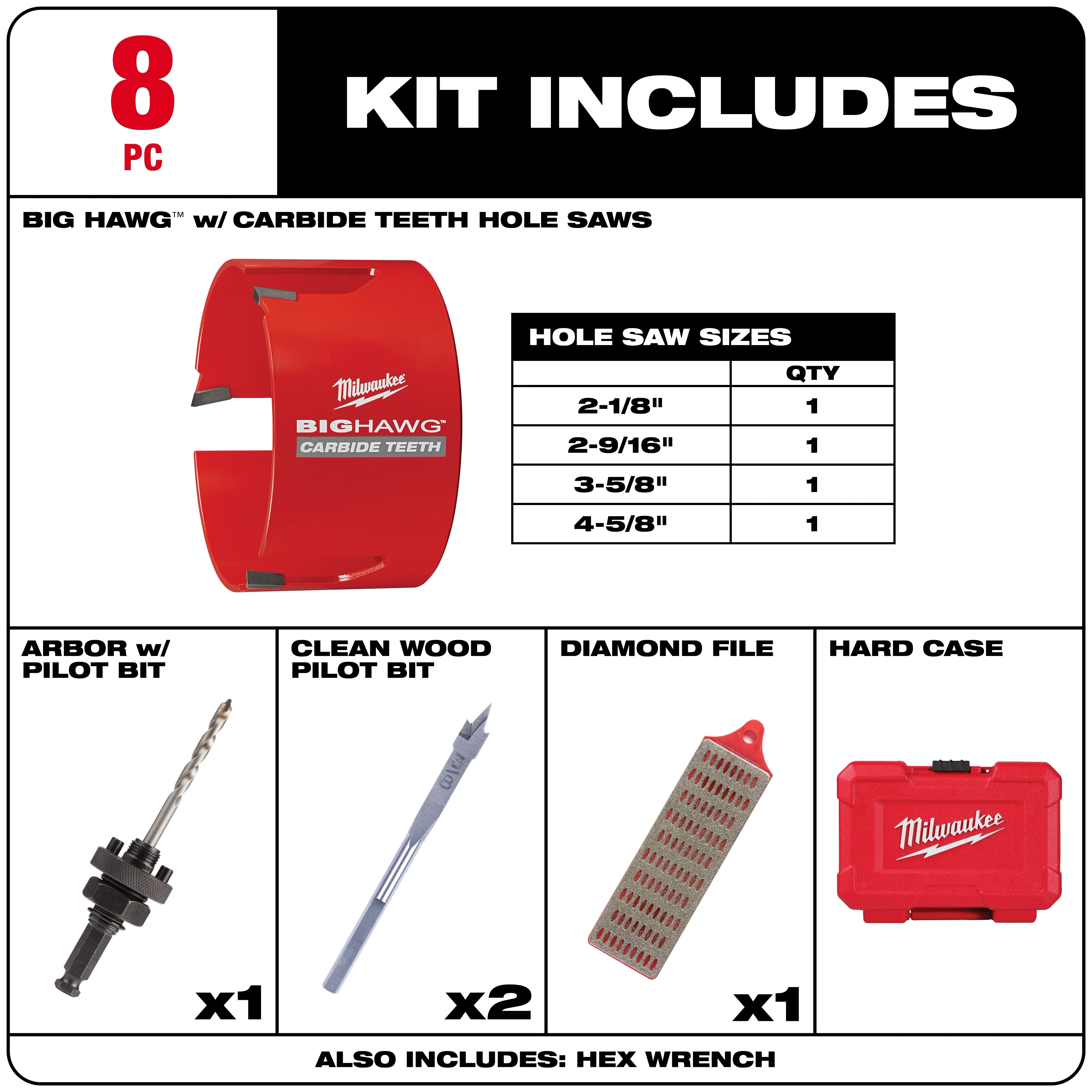 Kit Includes 8 PC BIG HAWG Carbide Teeth Plumber's Hole Saw Kit: 4 hole saws, arbor with pilot bit, clean wood pilot bit, diamond file, and hard case.
