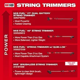 M18™ Brushless String Trimmer