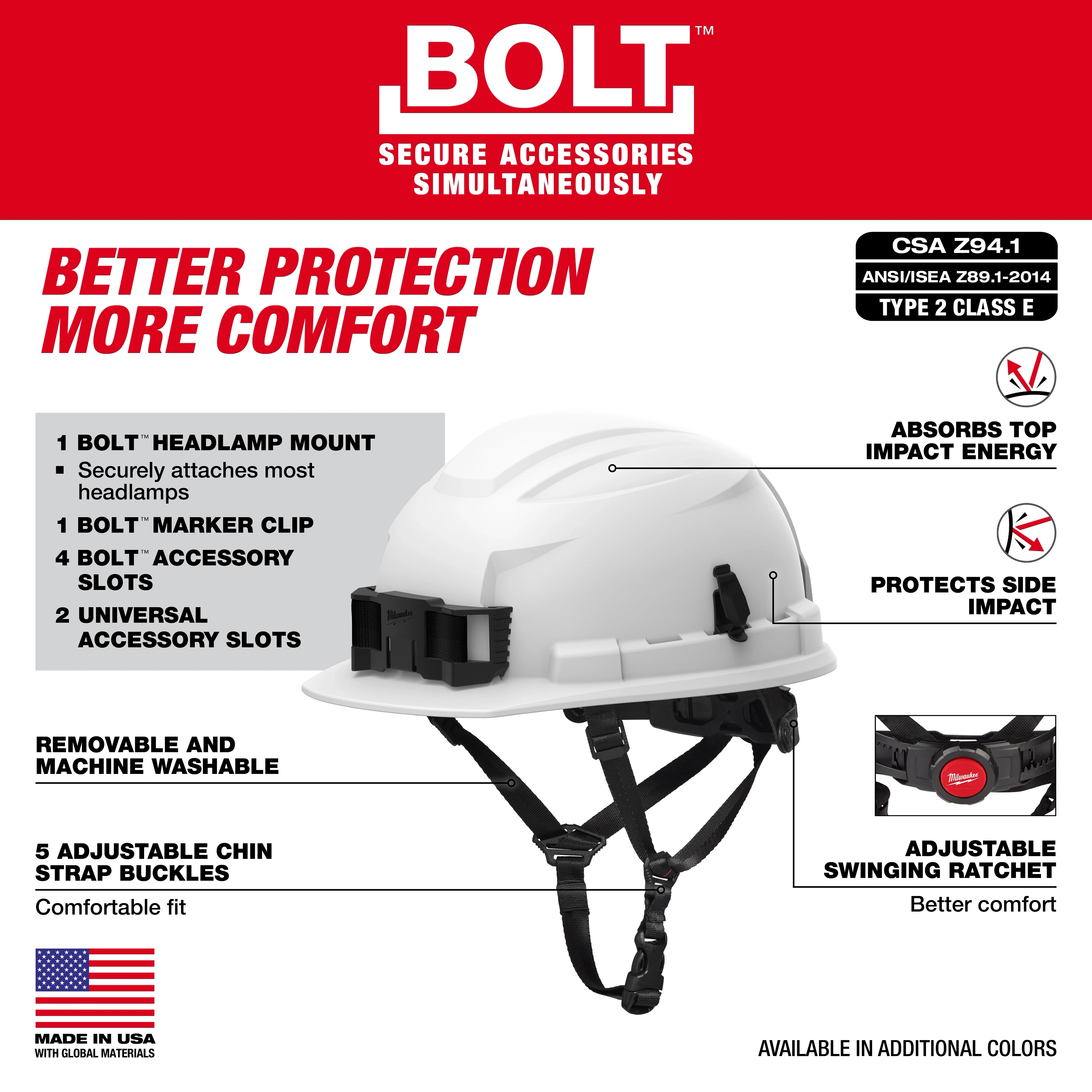 BOLT 4PT Front Brim Non-Vented Safety Helmet - Type 2, Class E with headlamp mount, marker clip, accessory slots, and adjustable chin strap.